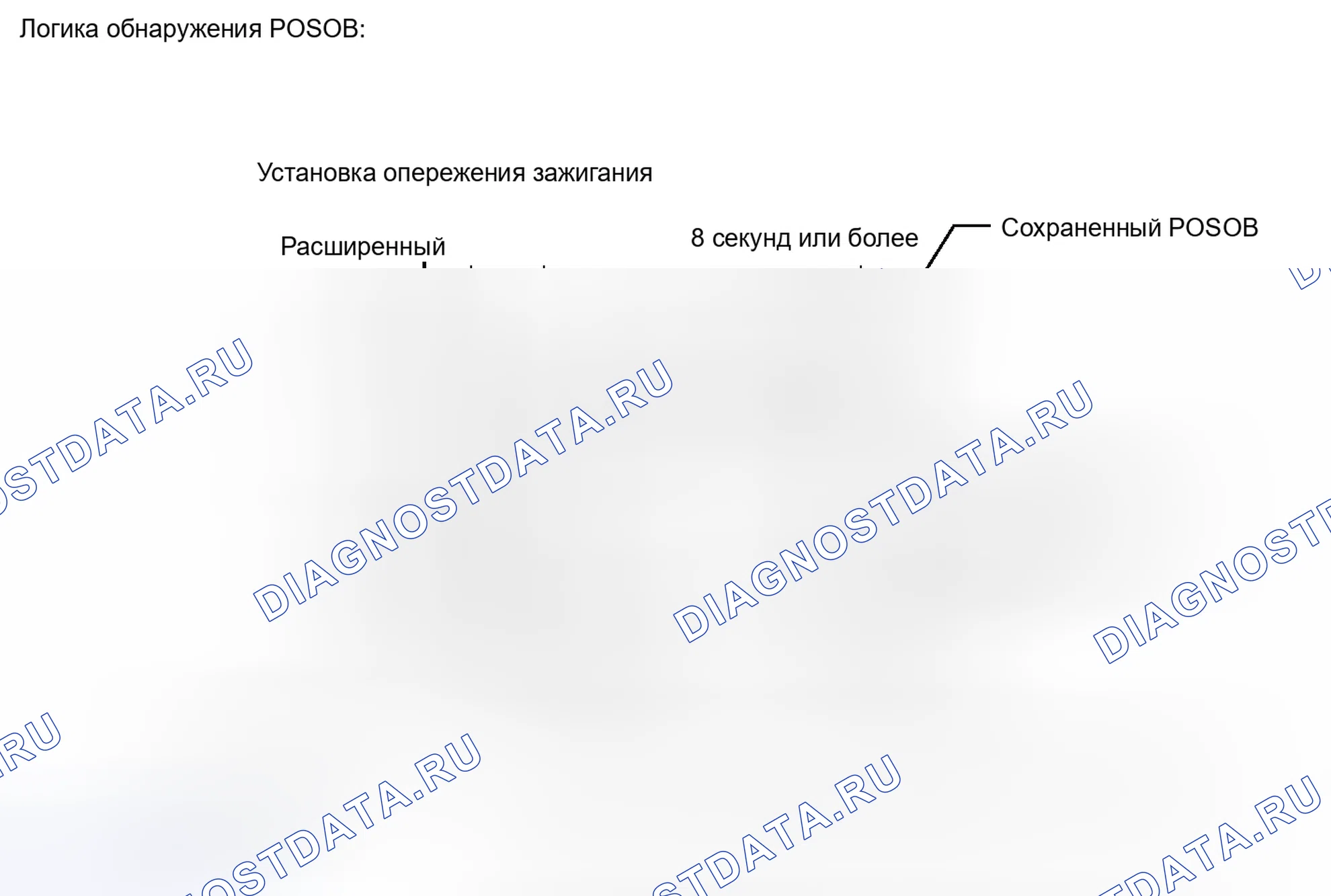 Рис. 709: ОПИСАНИЕ МОНИТОРА. Toyota Camry XV50