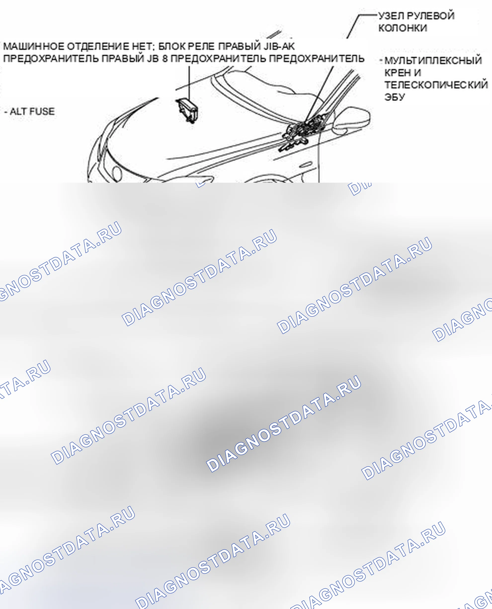 Рис. 40: ИЛЛЮСТРАЦИЯ. Lexus IS F I