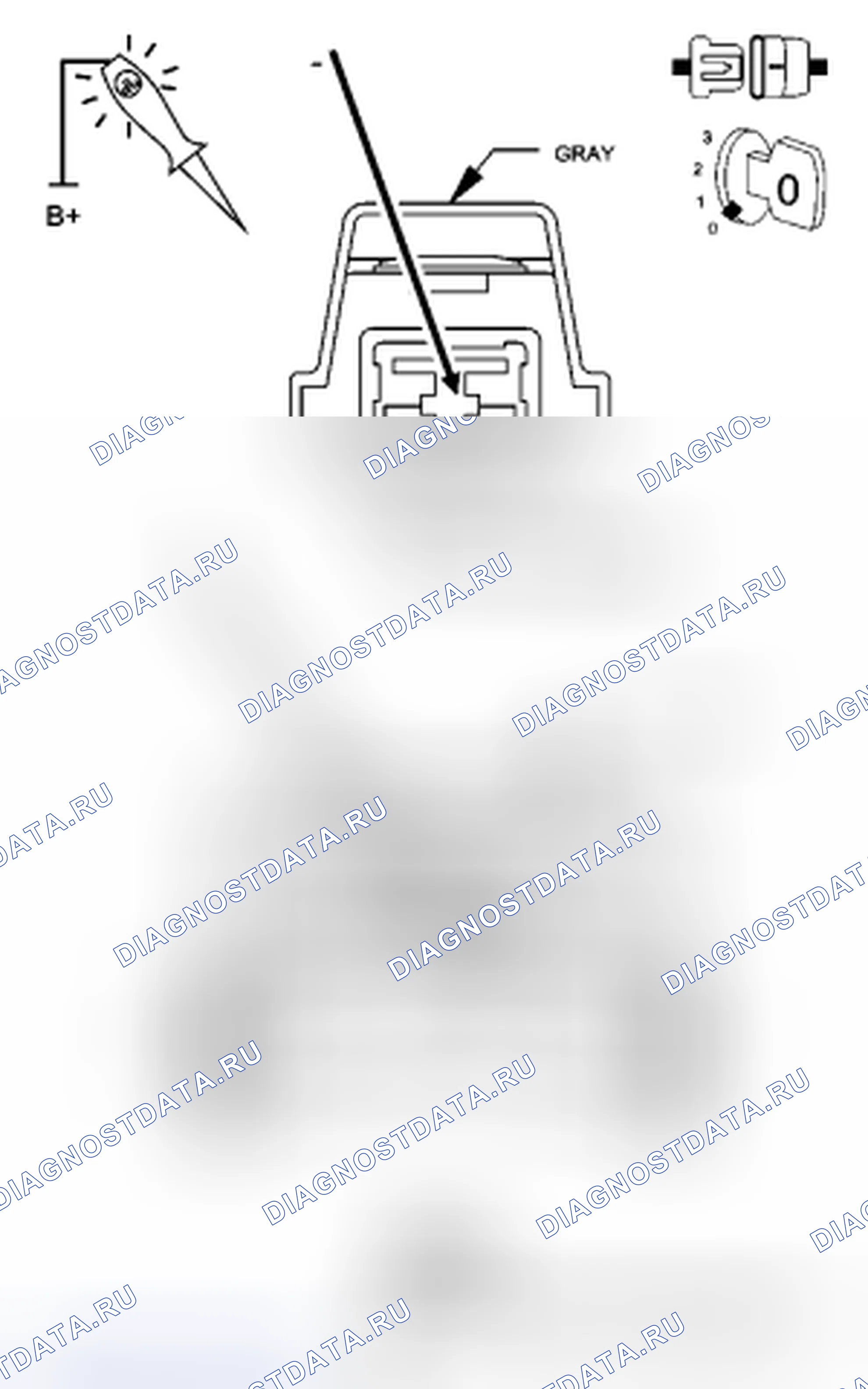 Рис. 1021: Диагностический тест. Dodge Cab & Chassis R3500 HD transition