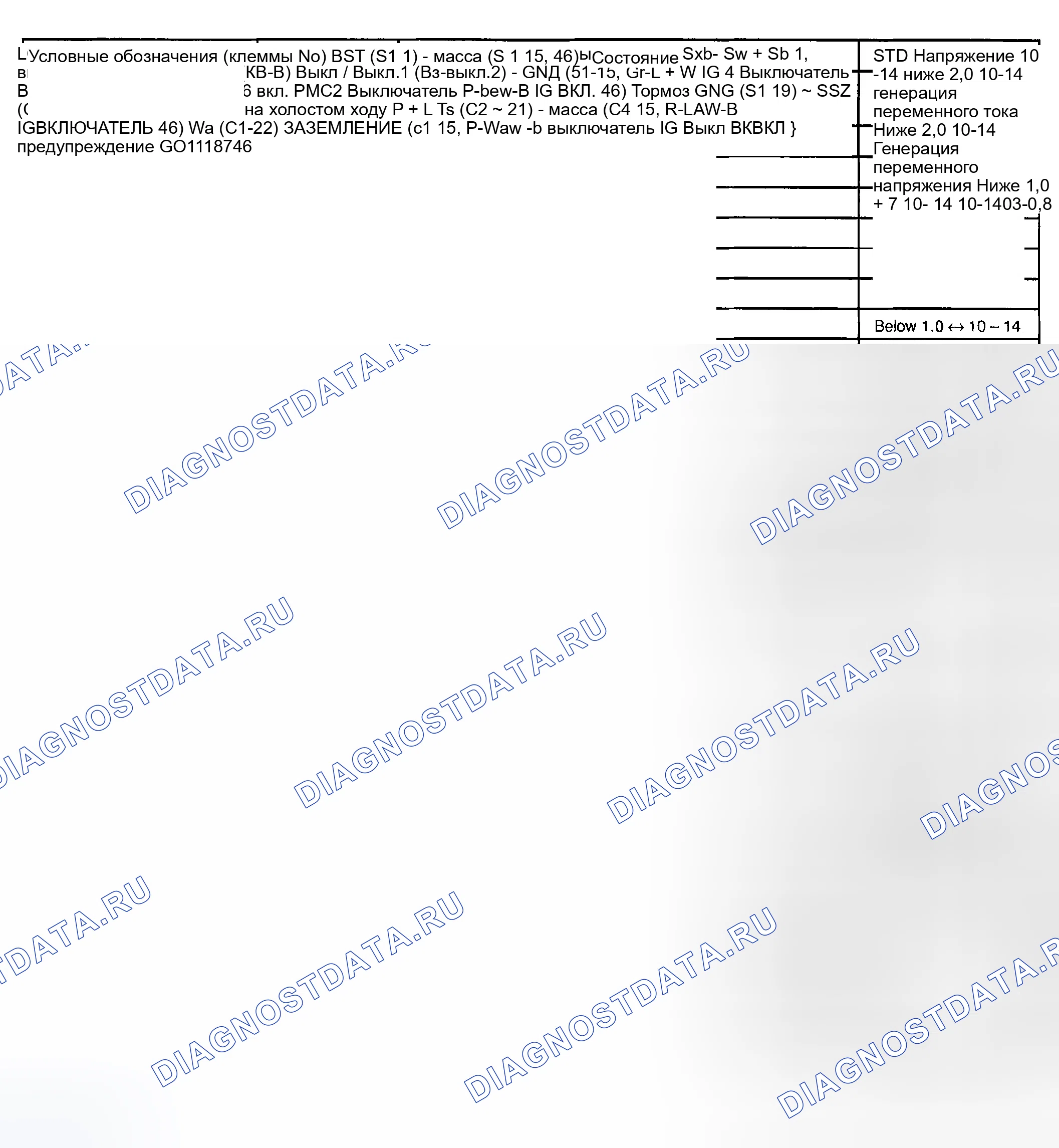 Рис. 116. Toyota Sequoia I