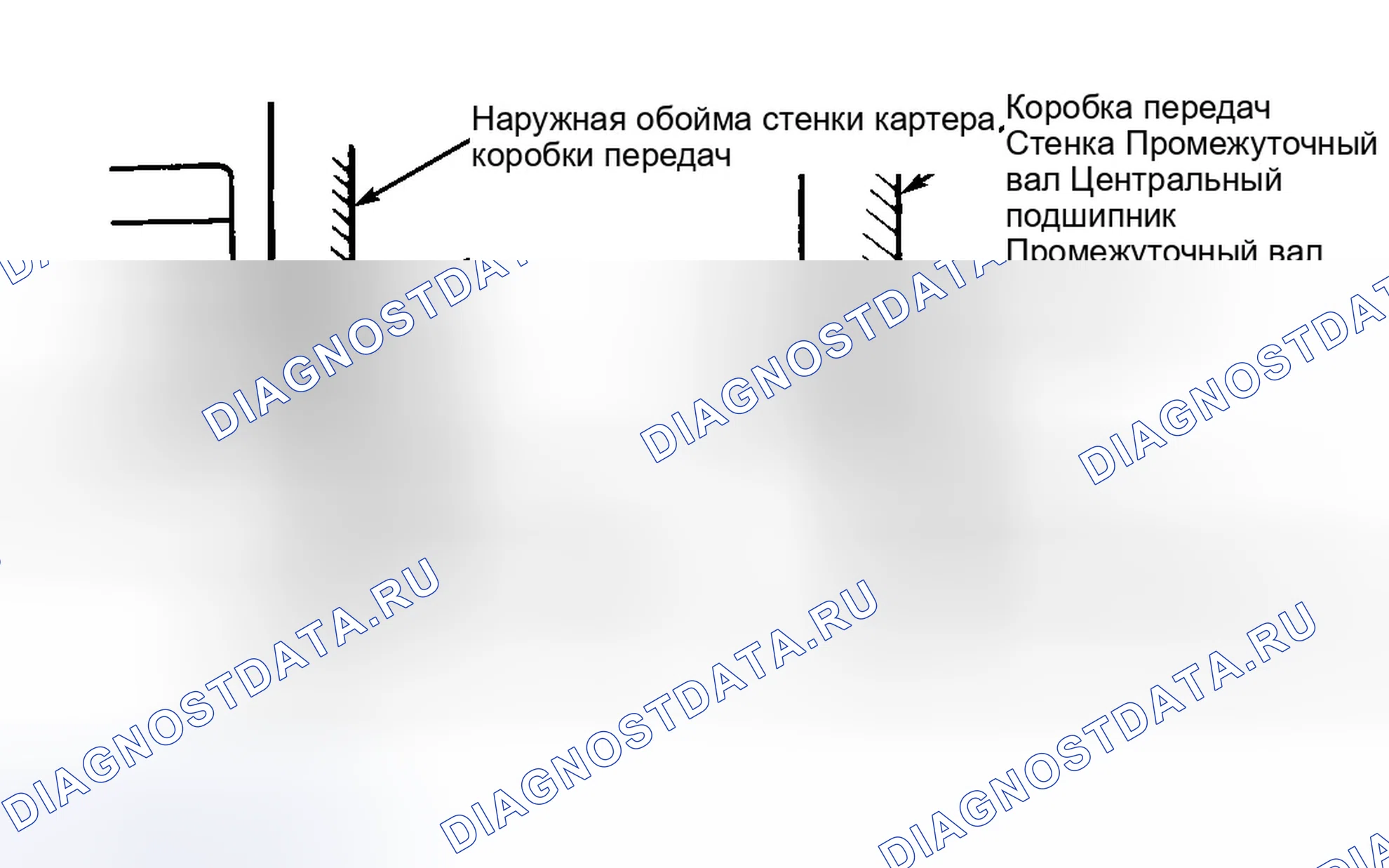 Рис. 19. Ford Thunderbird X
