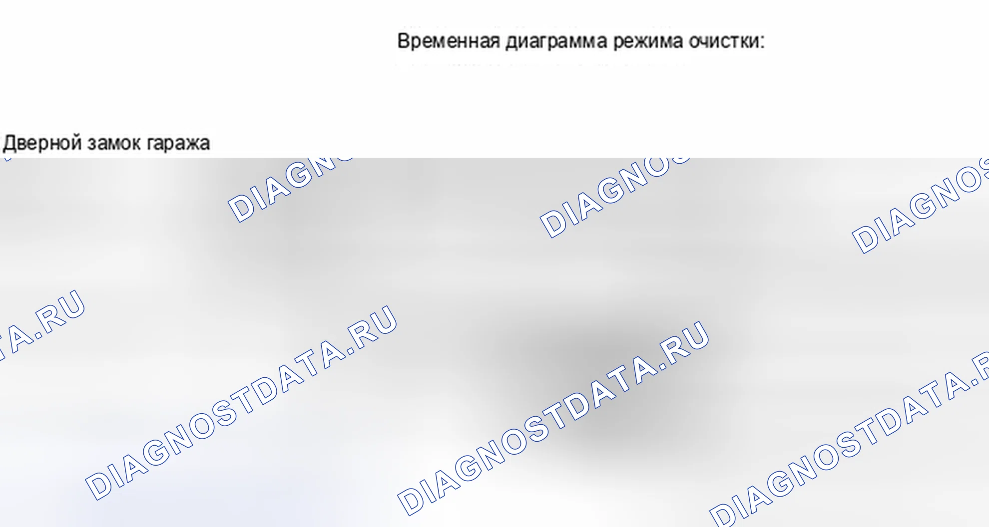 Рис. 201. Toyota Camry XV50