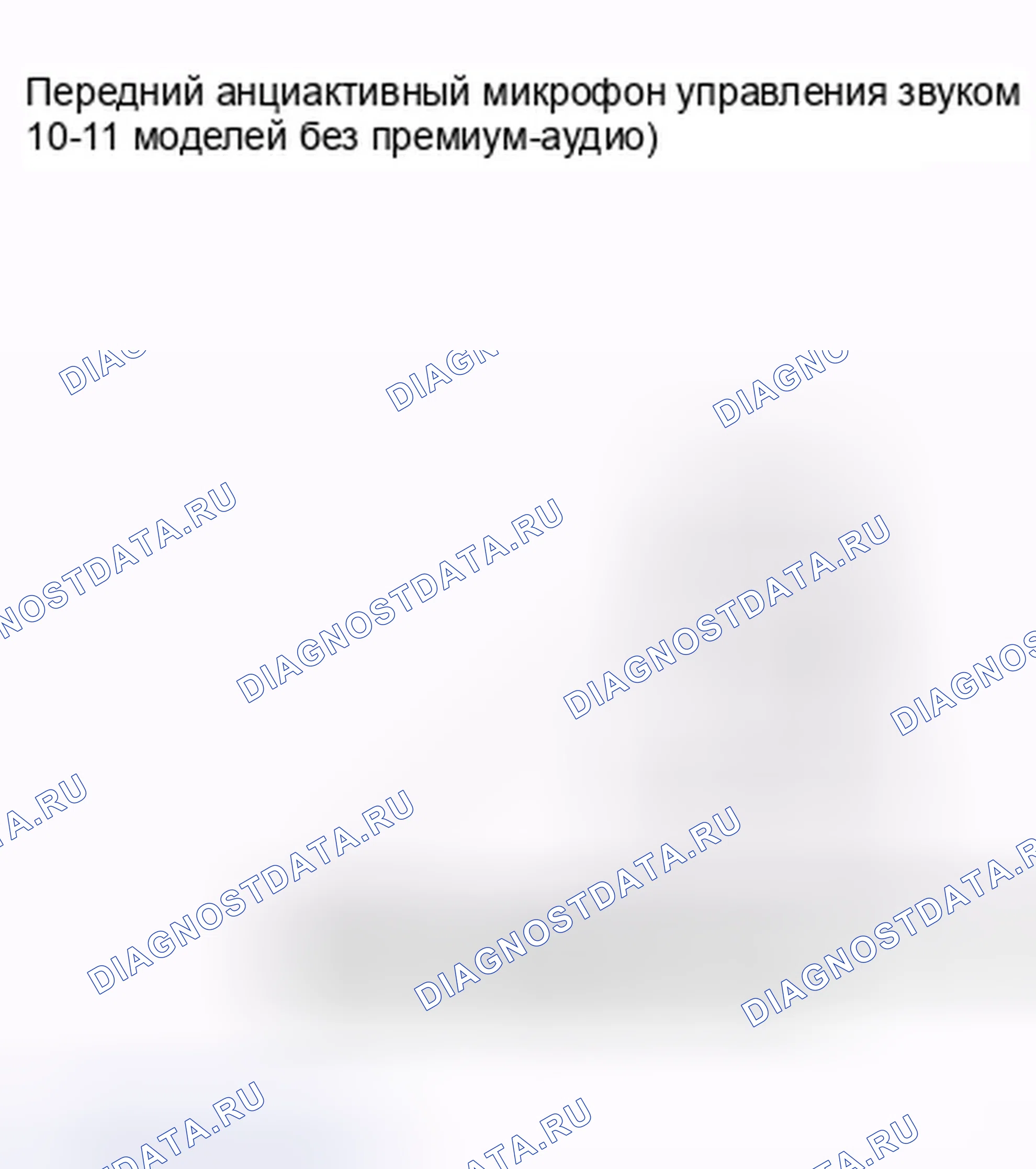 Рис. 73. Honda Crosstour I