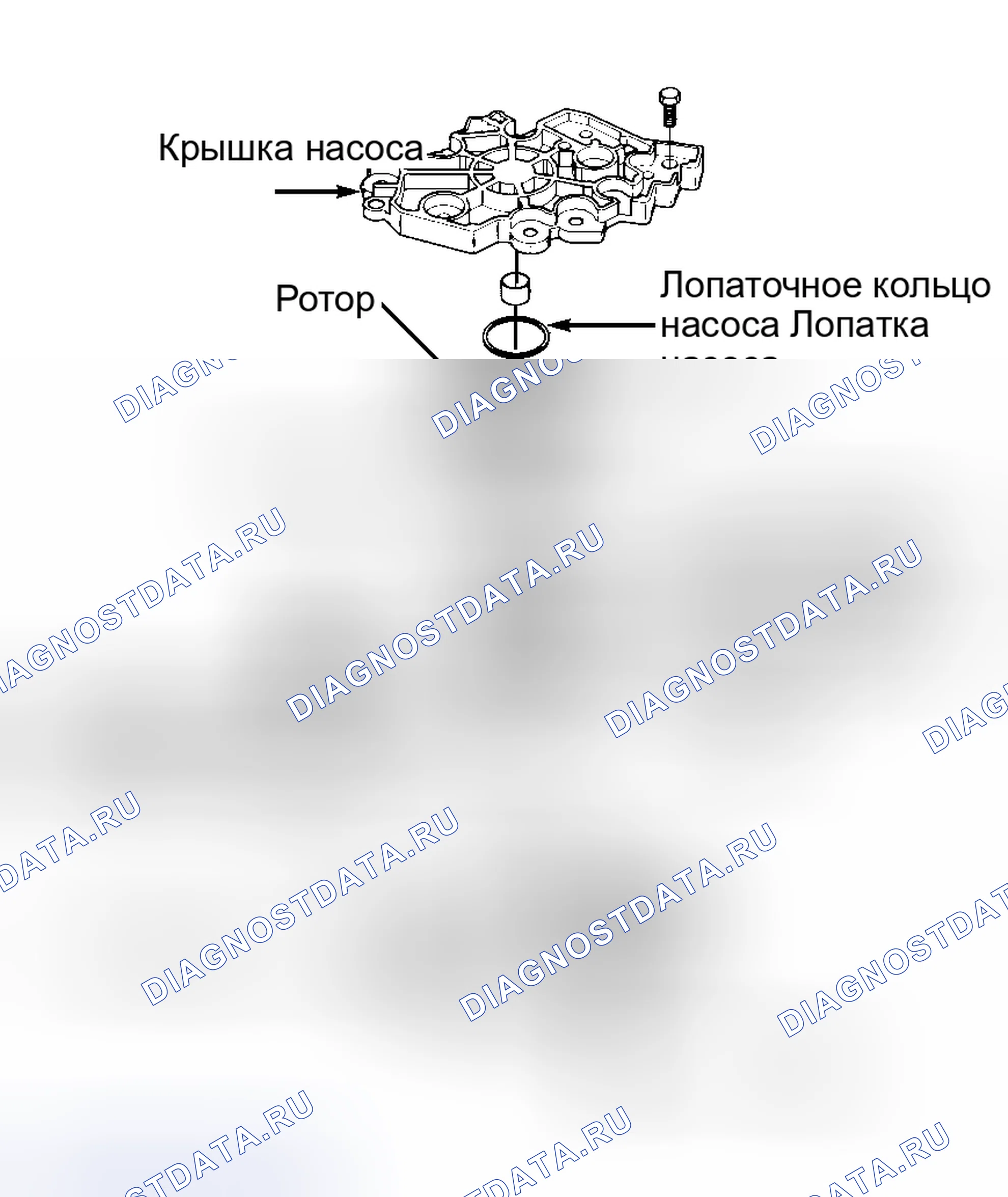 Рис. 30: Повторная сборка. Hyundai Trajet I