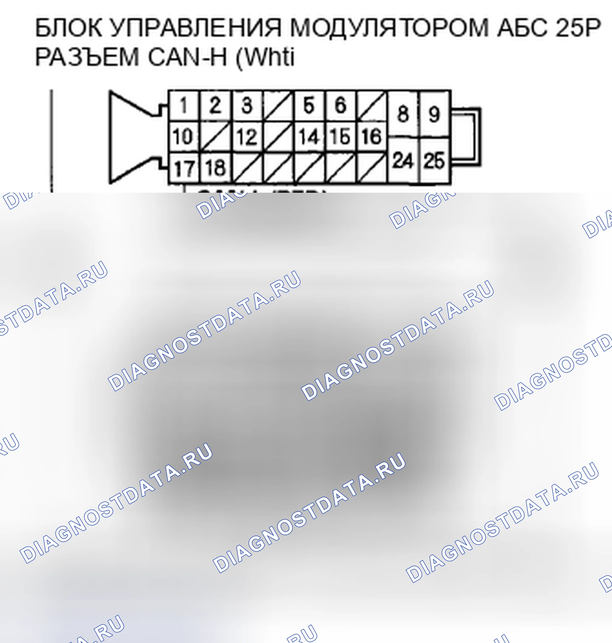 Рис. 13. Acura CSX I