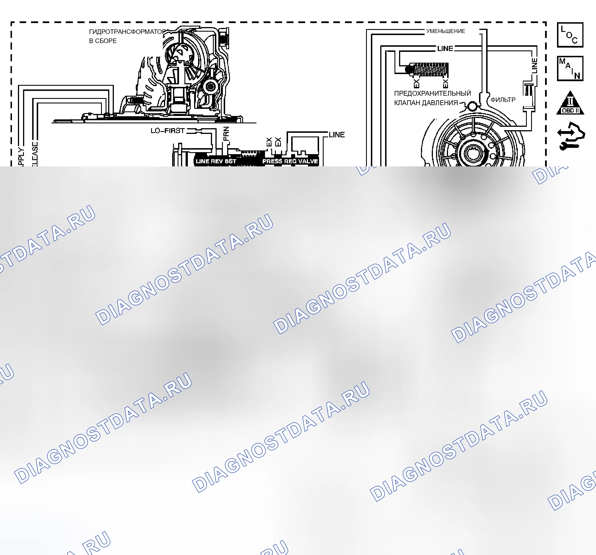 Рис. 1: P0218 расшифровка кода ошибки (3.6L). Buick LaCrosse I