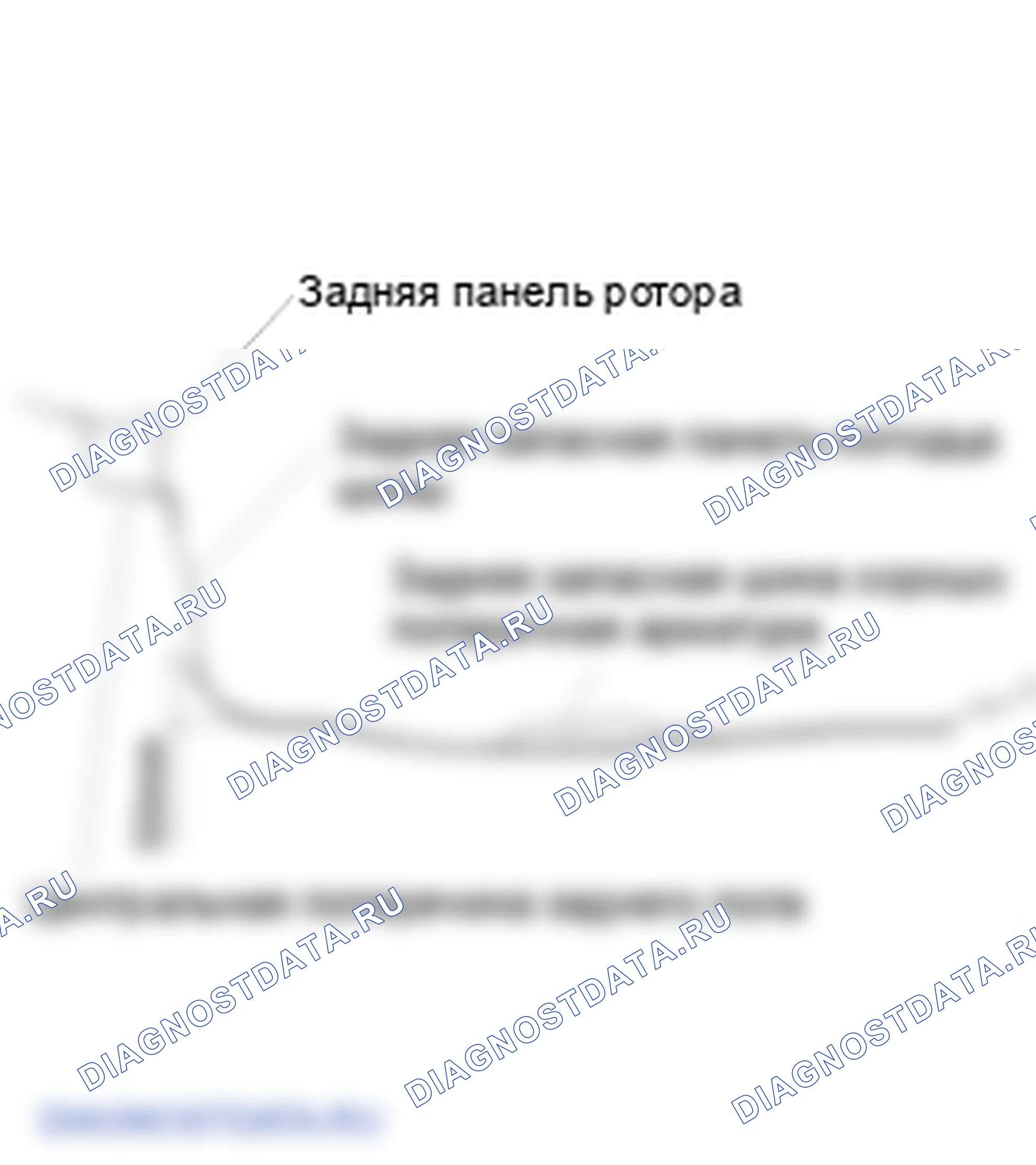 Под покрытием. Hyundai Genesis BH