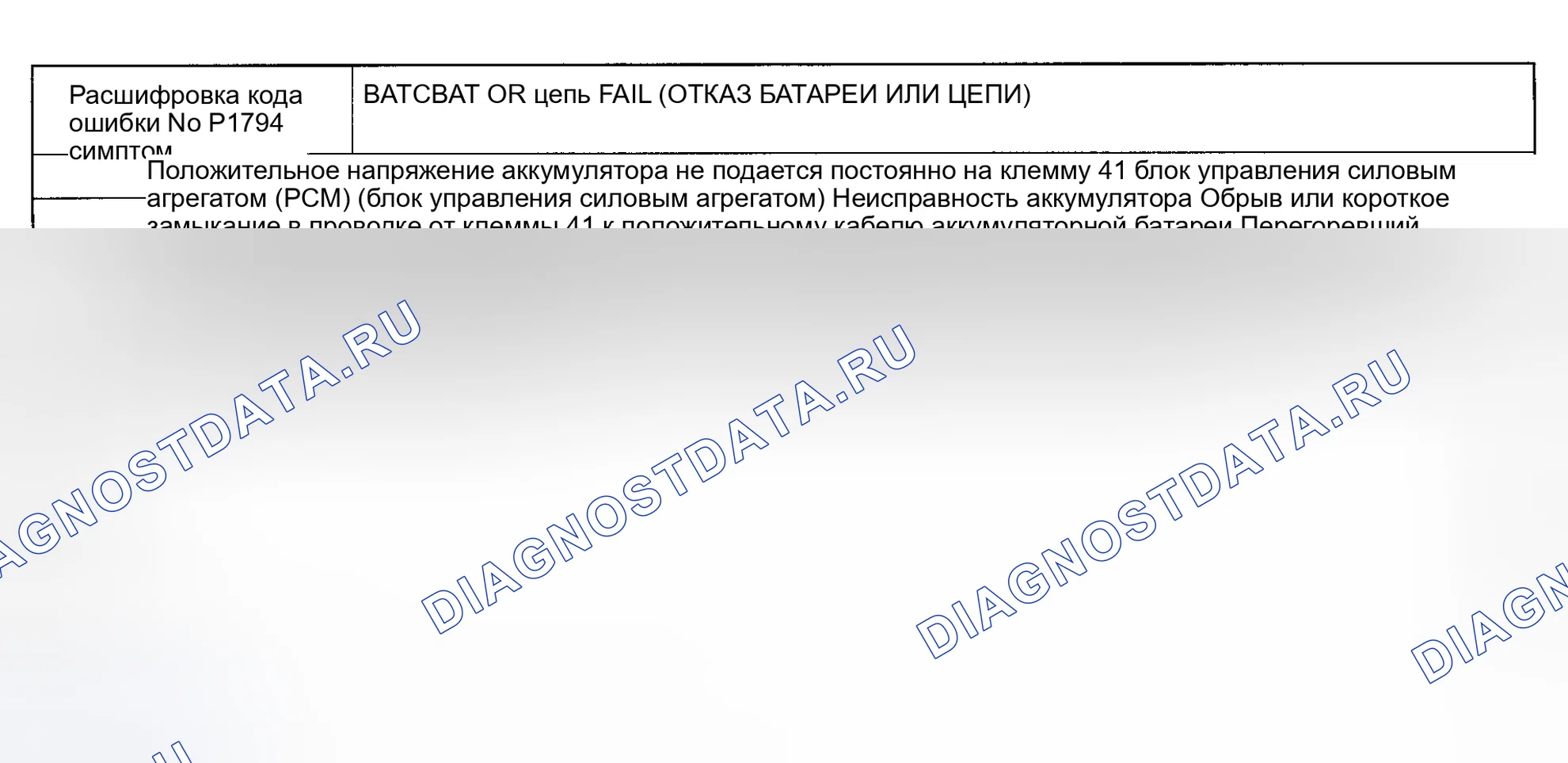 Рис. 47: расшифровка кода ошибки P1794: АККУМУЛЯТОР. Mazda Protege BH