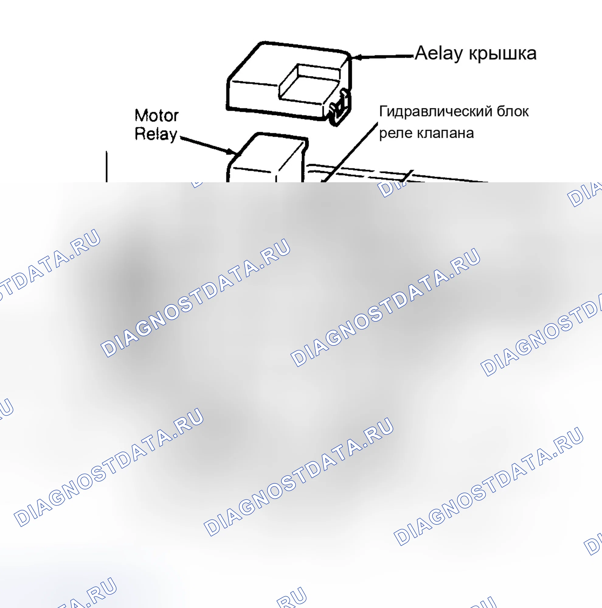 Рис. 4: Демонтаж и монтаж. Mazda MX-5 NA