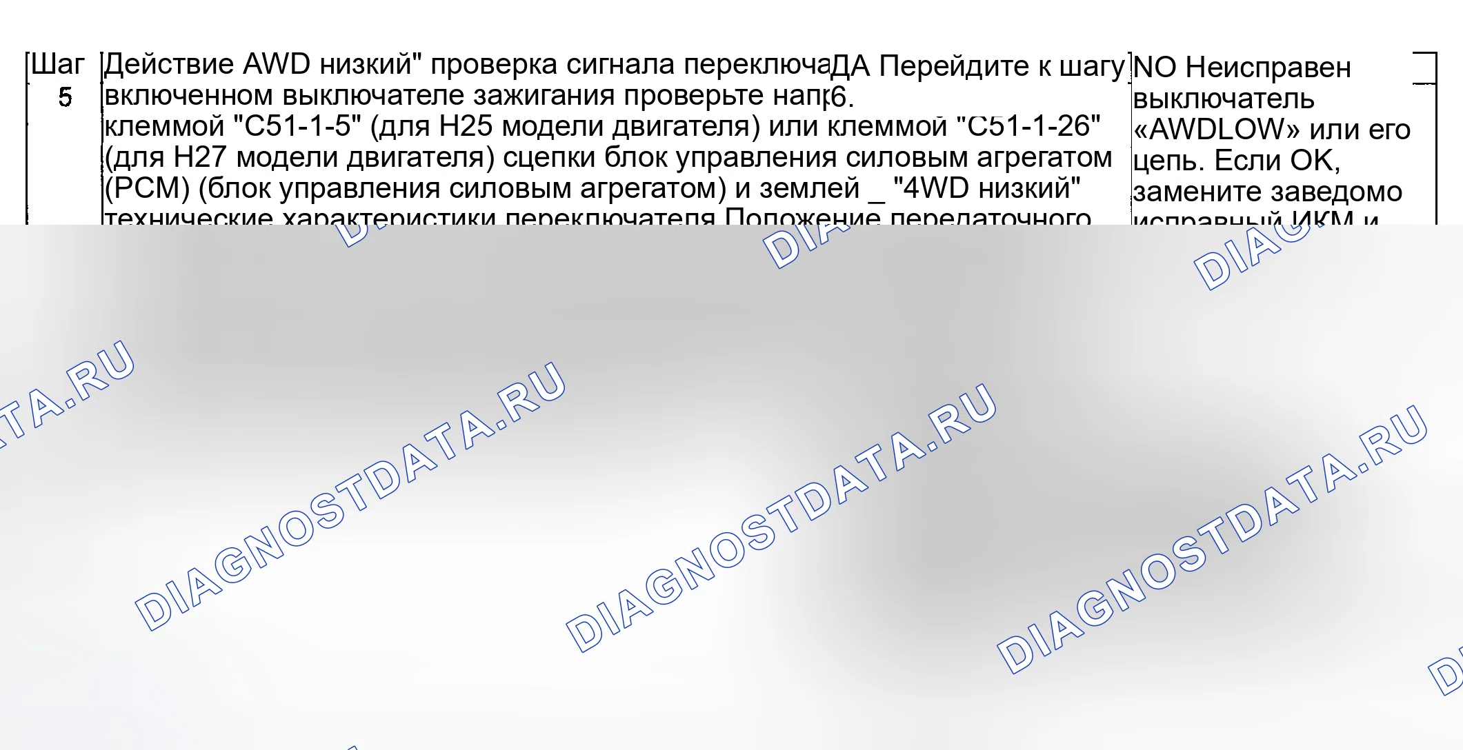 Рис. 220. Suzuki Grand Vitara I рестайлинг