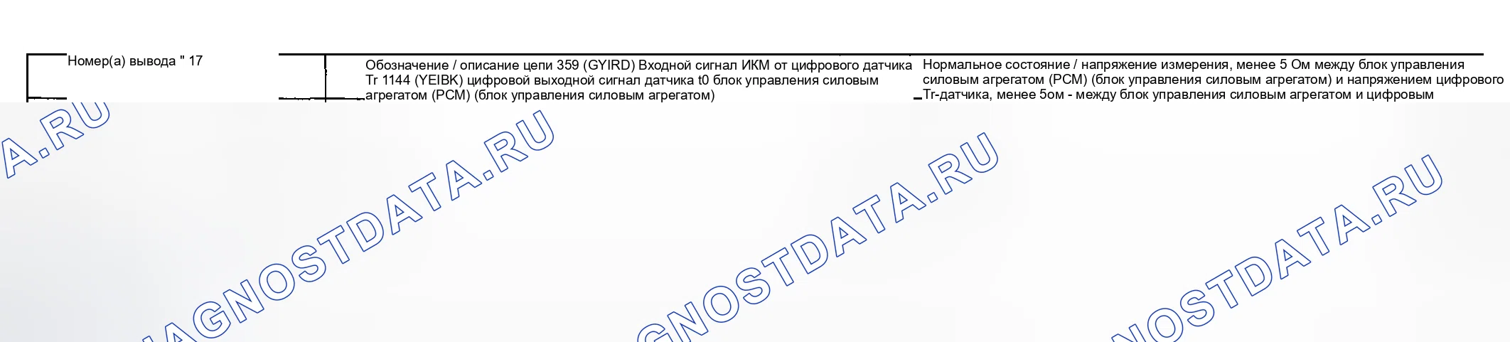 Рис. 16. Lincoln Aviator I