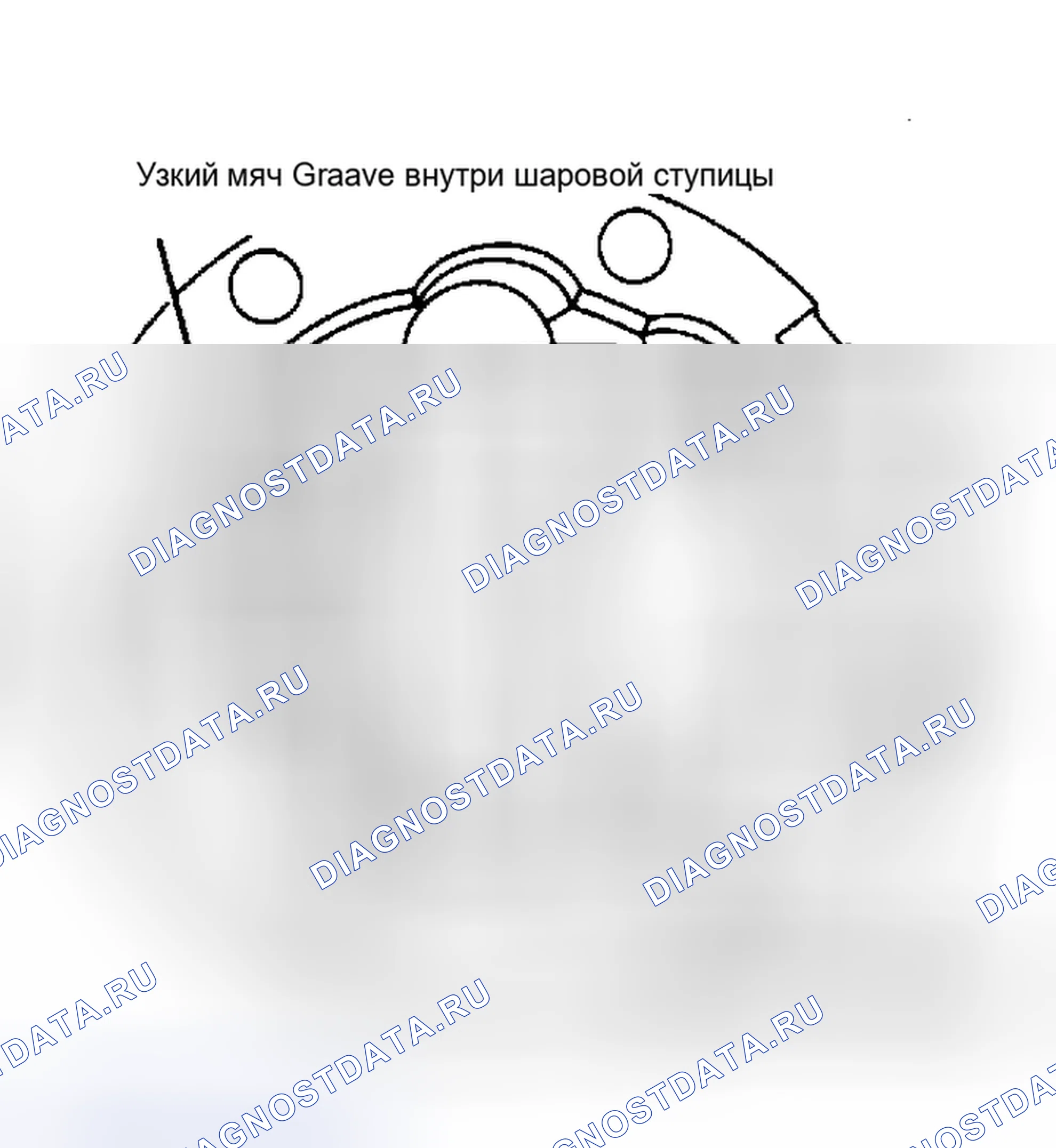 Рис. 3: Повторная сборка. Audi 100 C3 рестайлинг