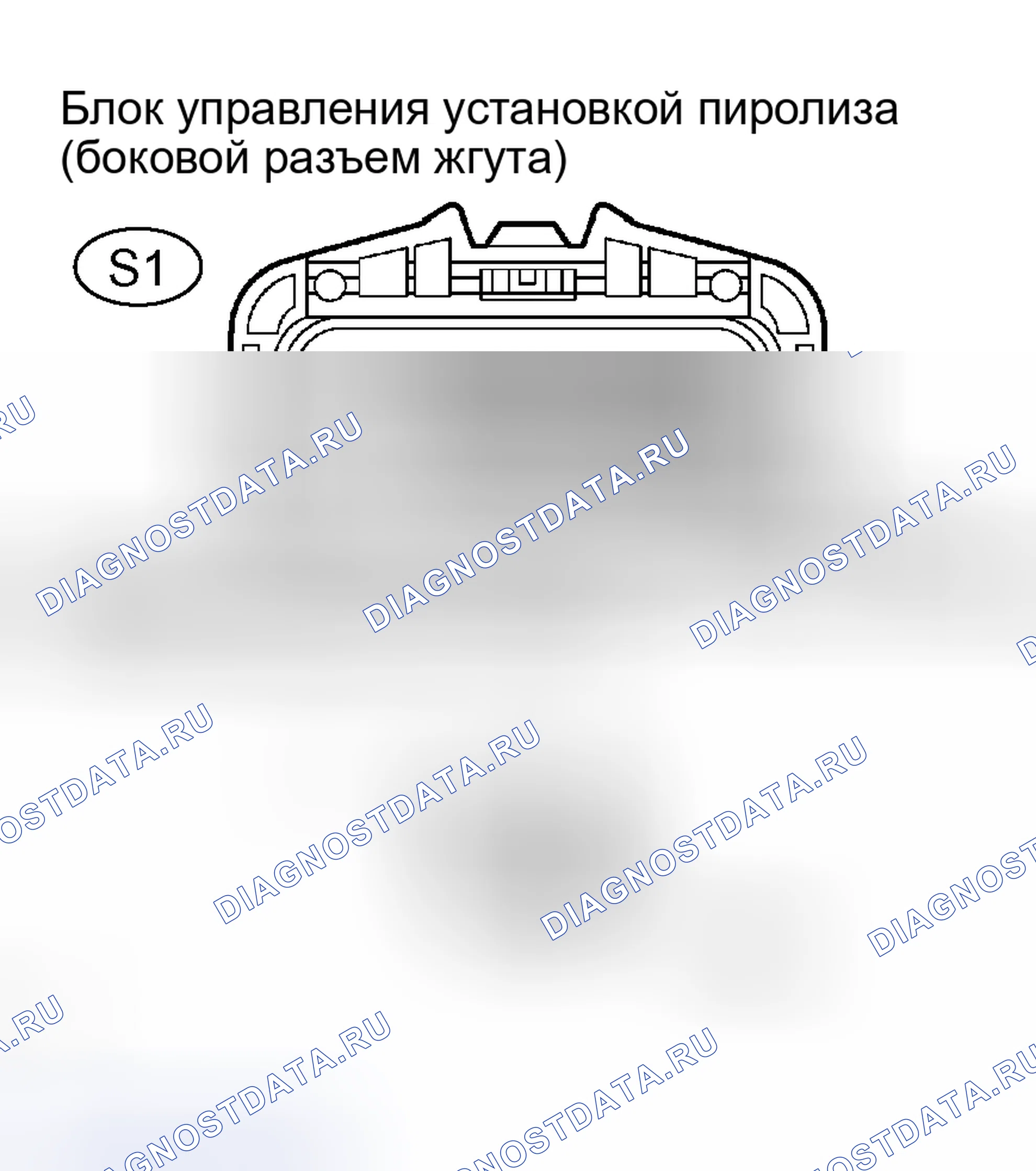 Рис. 74. Kia Sorento I