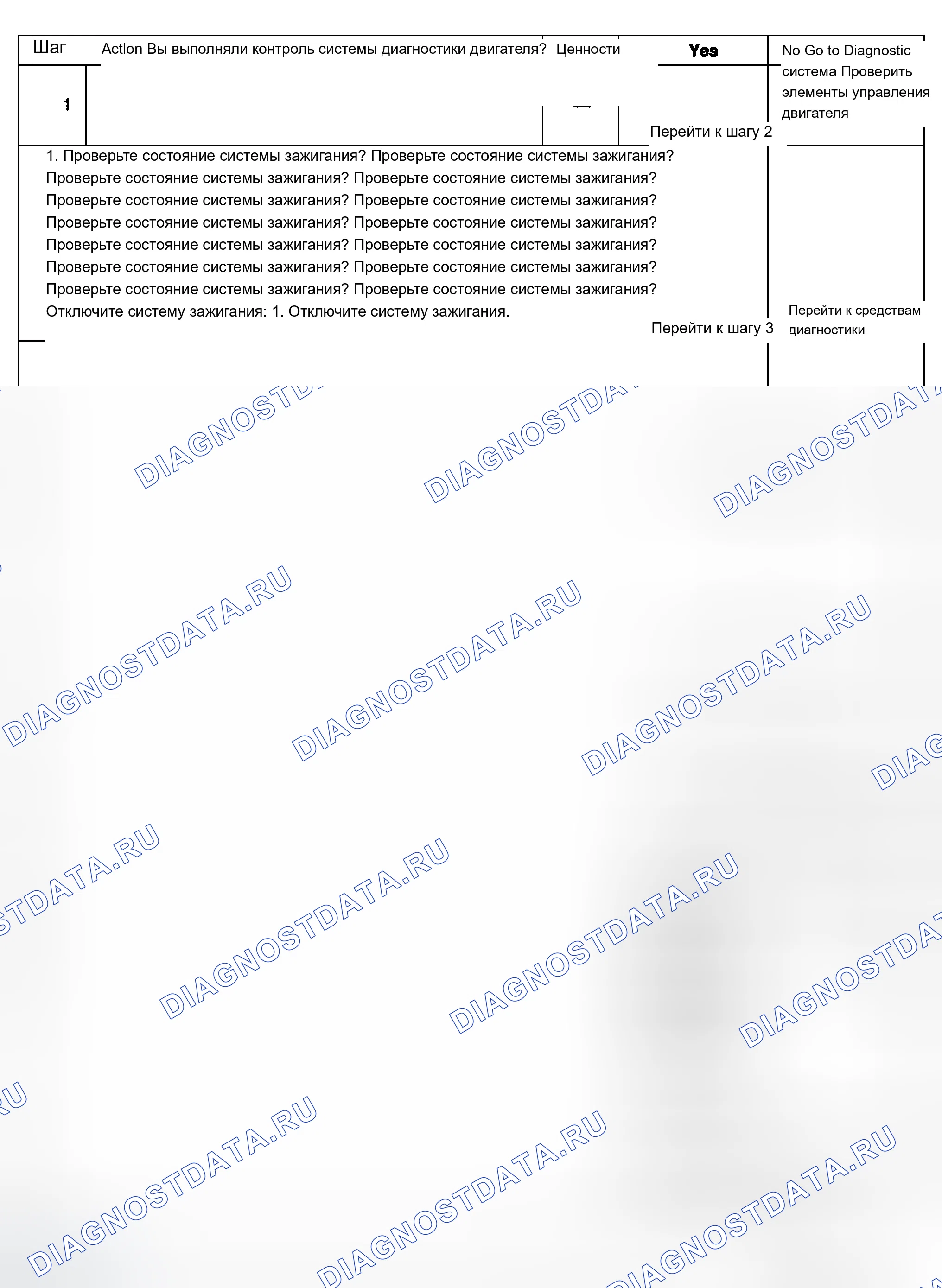 Рис. 351: Диагностические процедуры. Chevrolet Silverado 1500 HD 