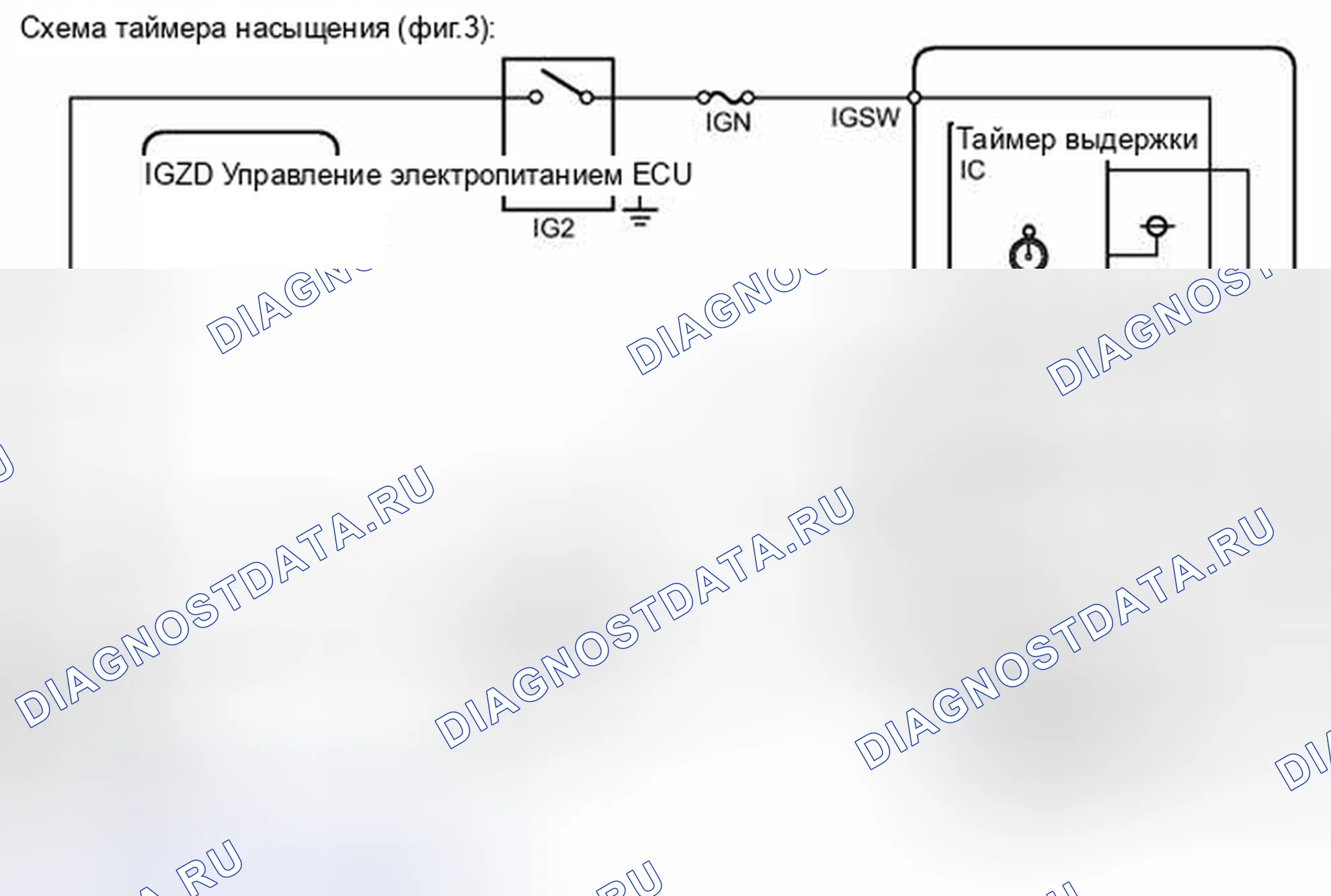 Рис. 119. Honda Accord V