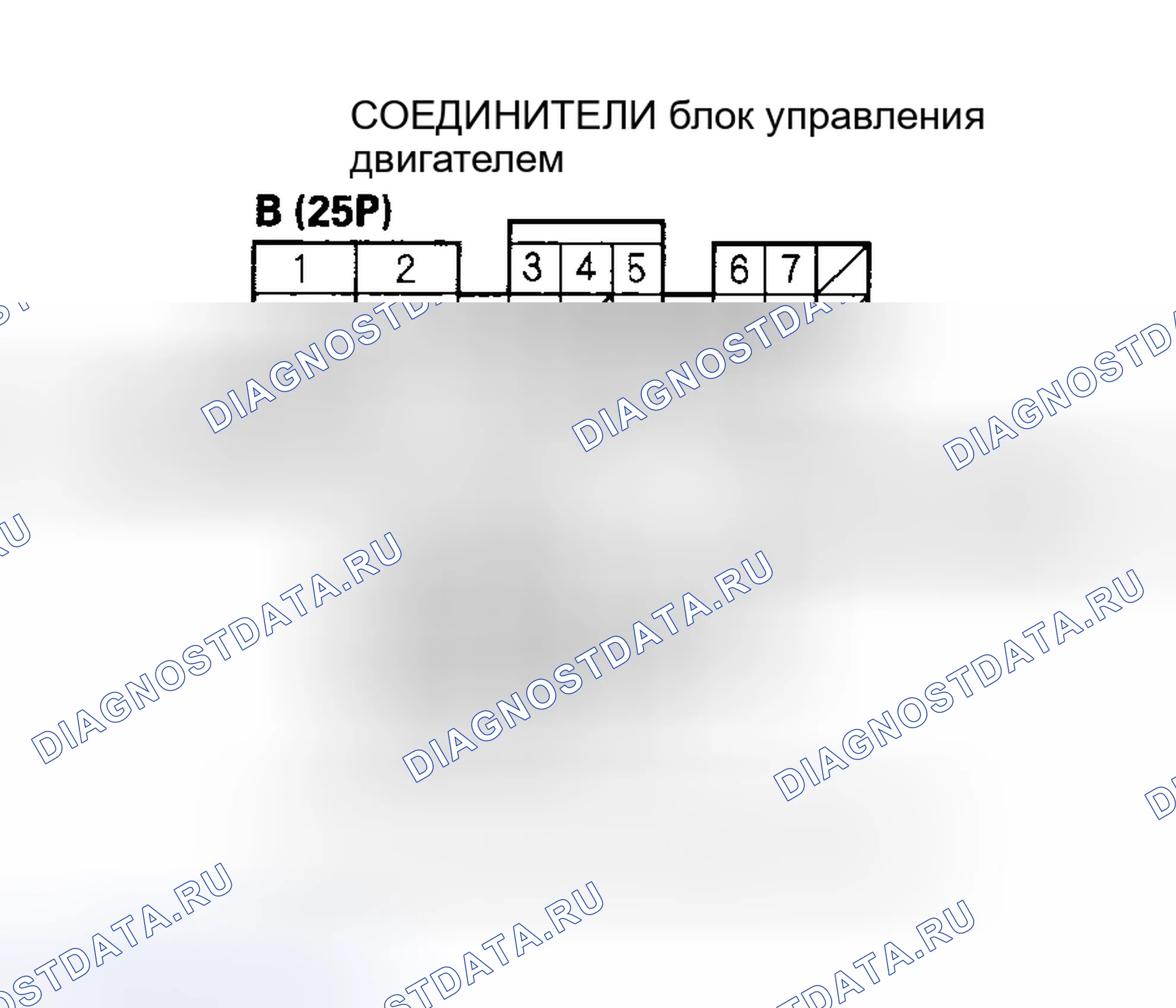 Рис. 69: Неисправность цепи нагревателя датчика расшифровка кода ошибки P0135: A / F (датчик 1) (модели 2002-2006 M / T) (модели CVT). Honda Insight I