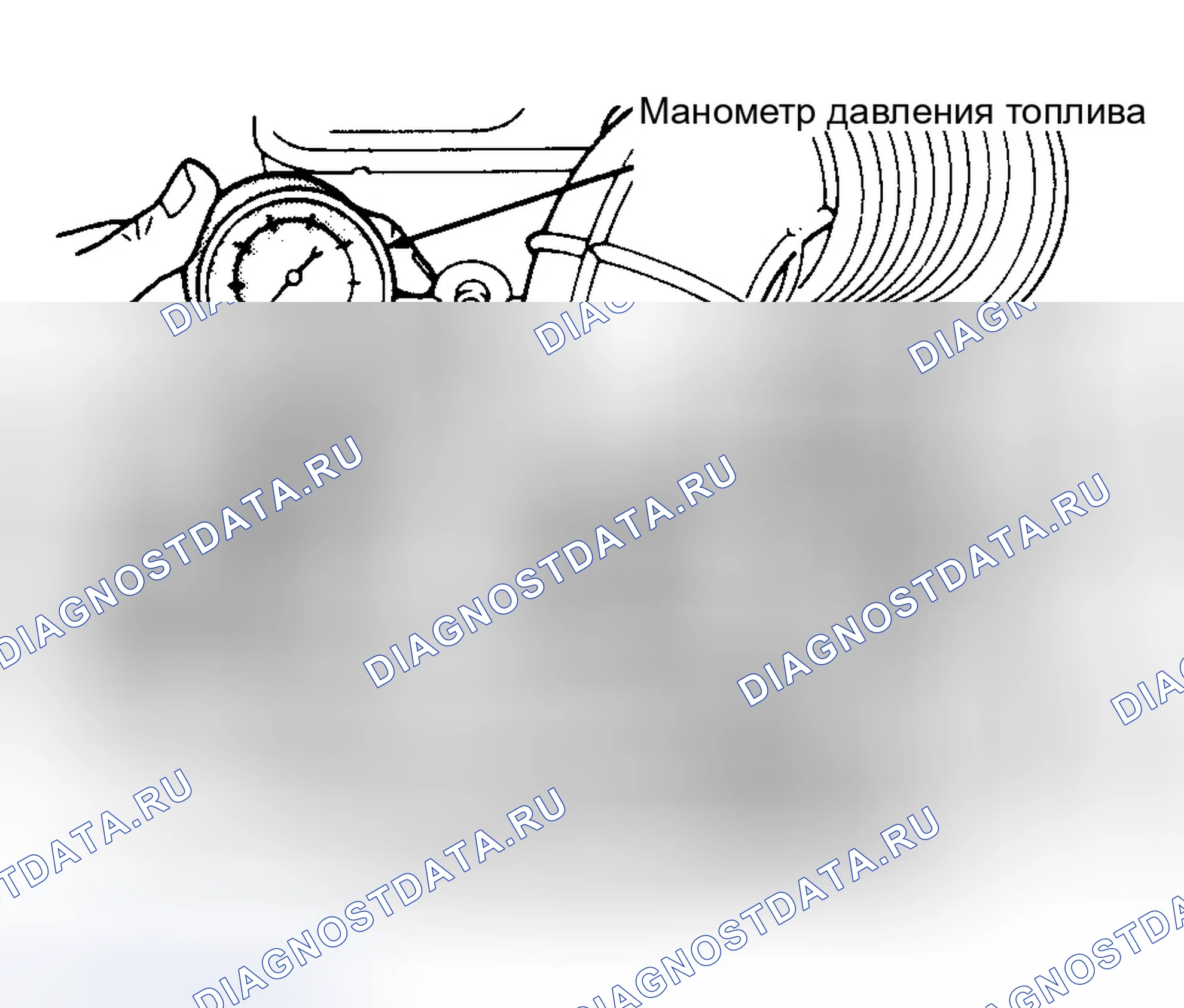 Рис. 76: Опрессовка топливной системы. Jeep Grand Cherokee ZJ