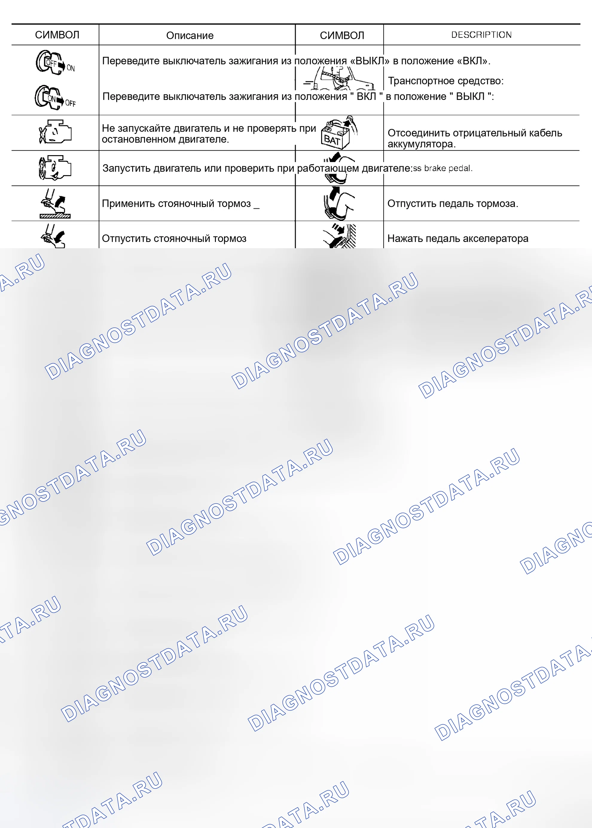Рис. 18. Nissan Pathfinder III