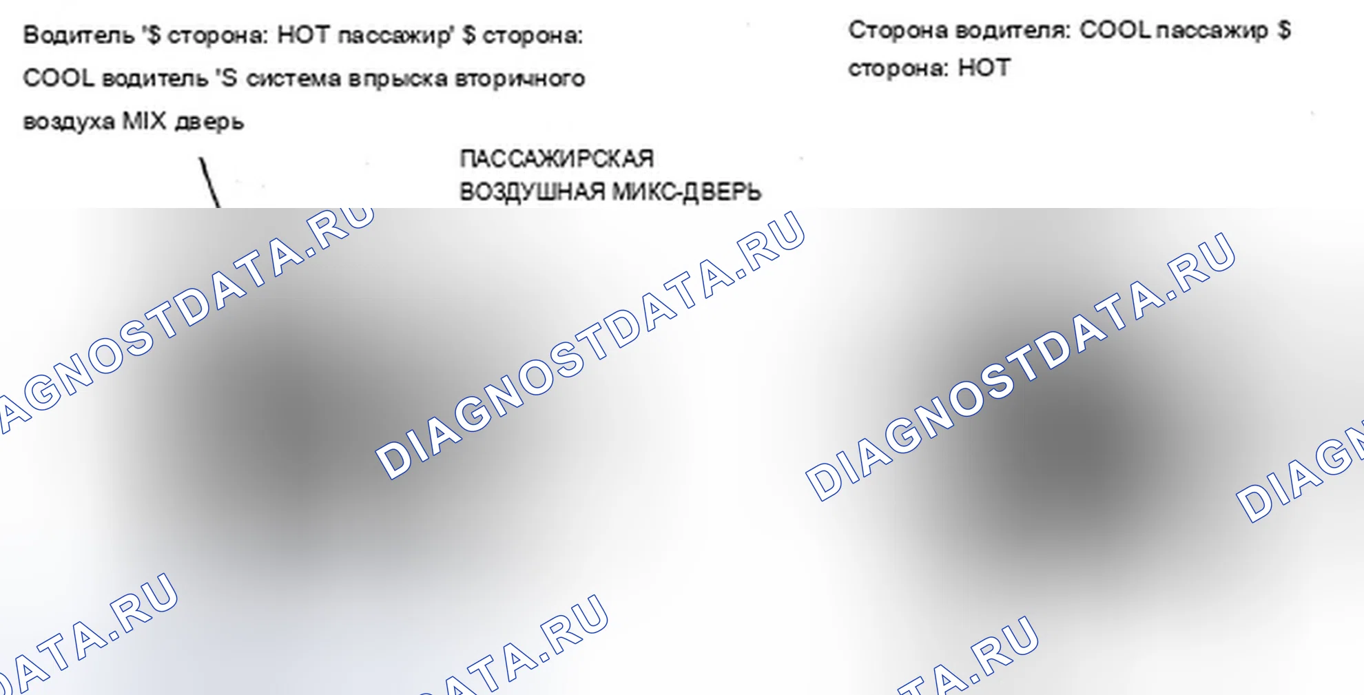 Рис. 154: Двойная система контроля воздушной смеси. Acura ZDX I