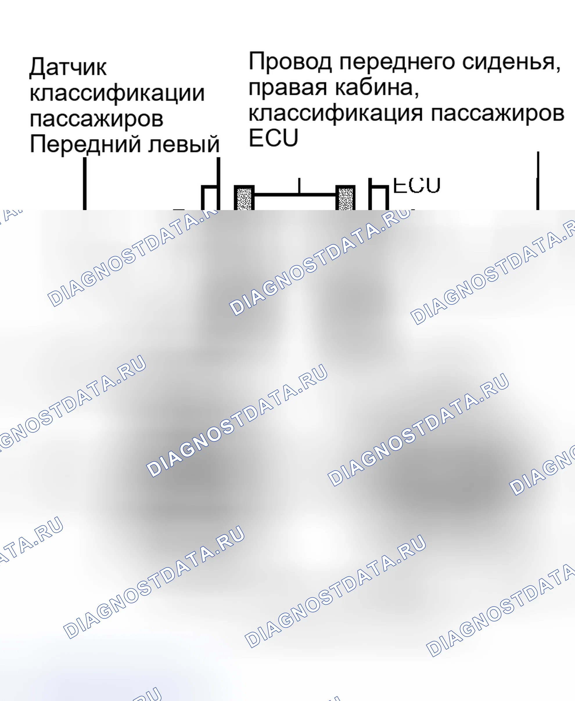 Рис. 148. Honda Accord VI