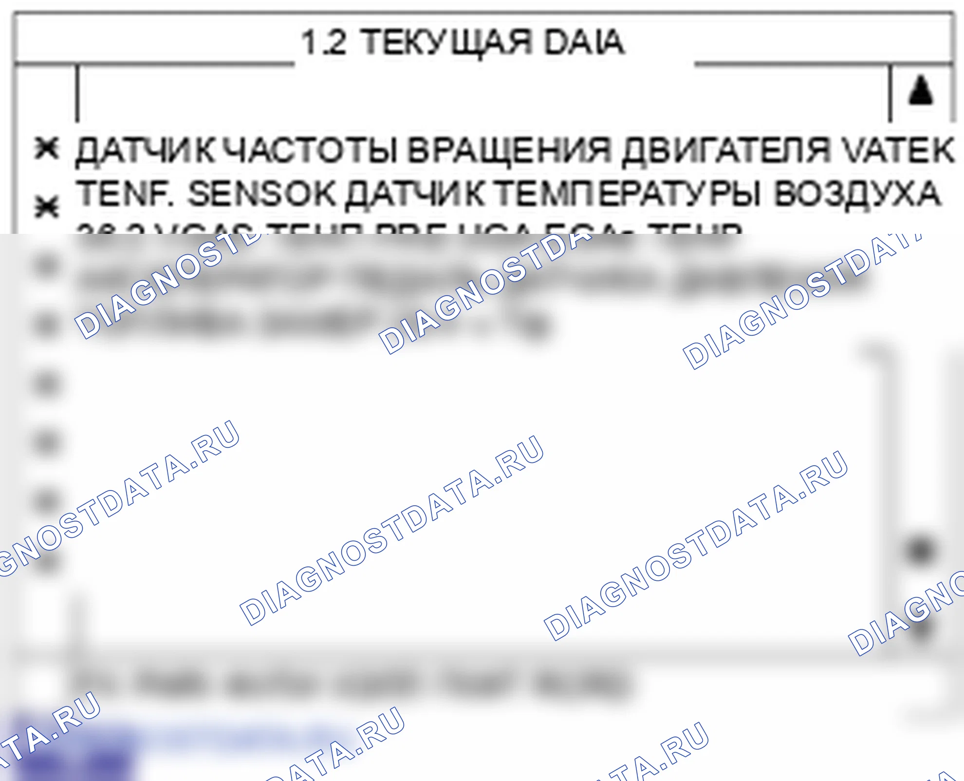 P2030: Значение температуры выхлопных газов неправдоподобно с датчиком 1 и 2. Hyundai Santa Fe CM