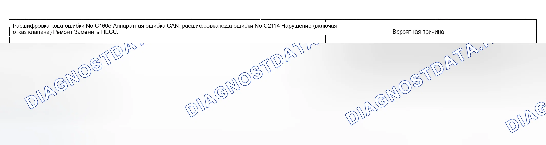 Рис. 28: расшифровка кода ошибки C1605 и C2114: Аппаратная ошибка или нарушение работы CAN. Hyundai Sonata V