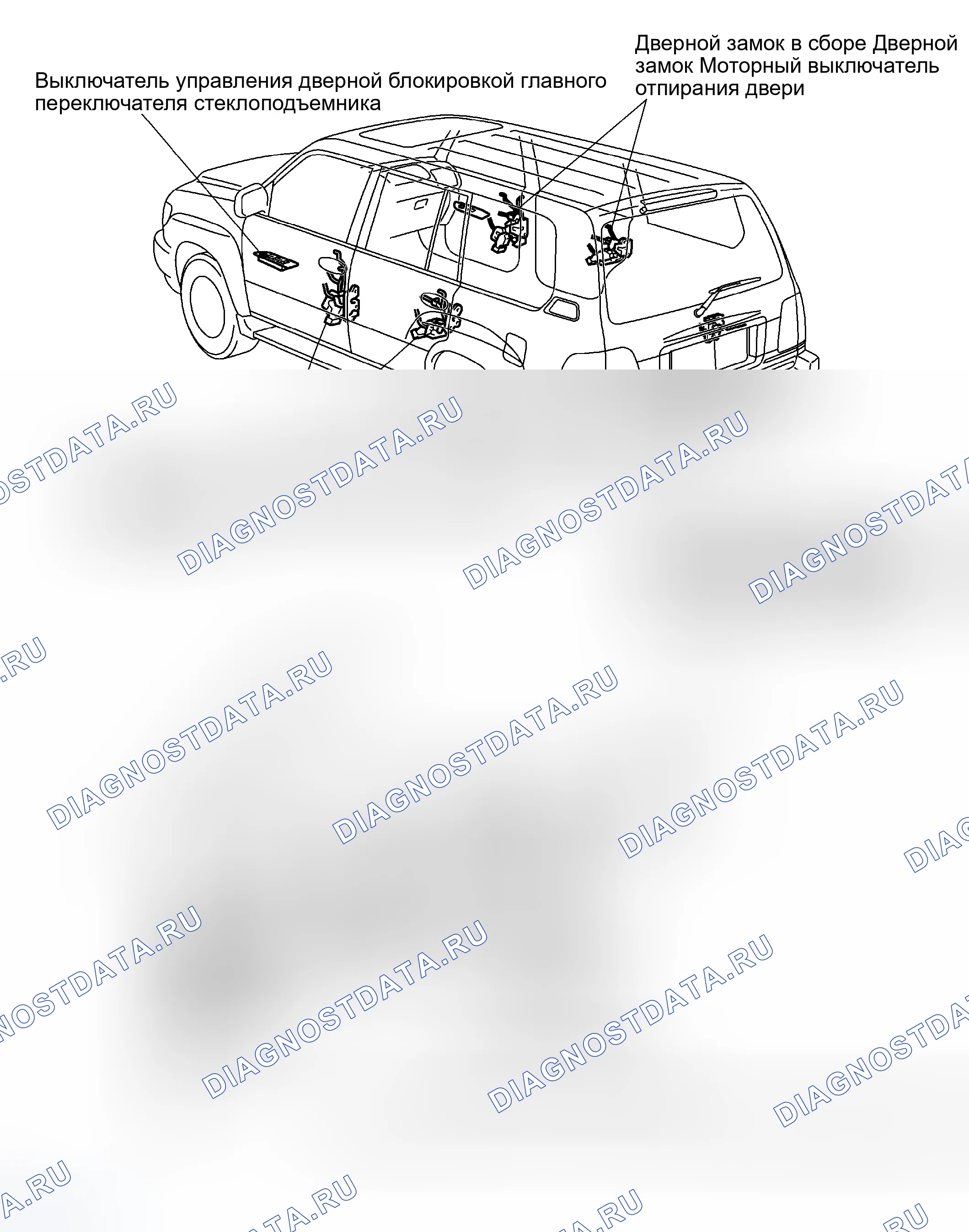 Рис. 113: РАСПОЛОЖЕНИЕ. Haval Xiaolong Max I