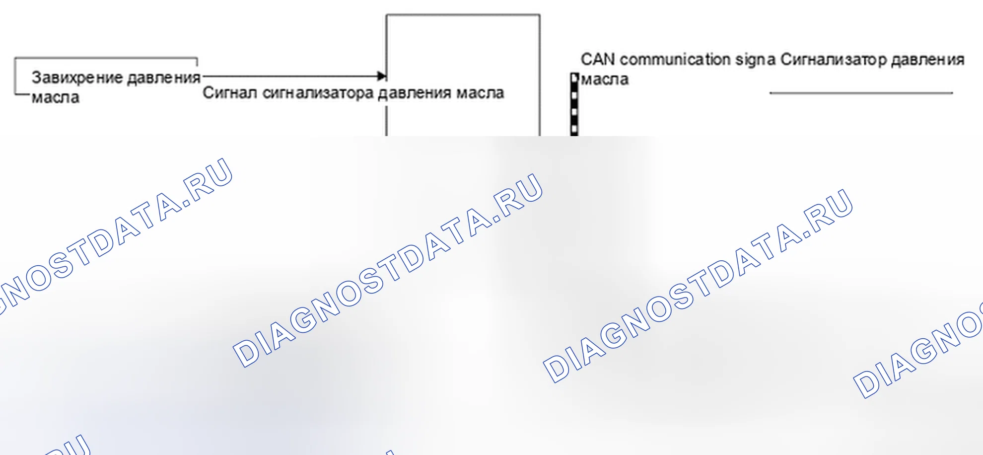 Рис. 113: СХЕМА СИСТЕМЫ. Nissan Quest IV