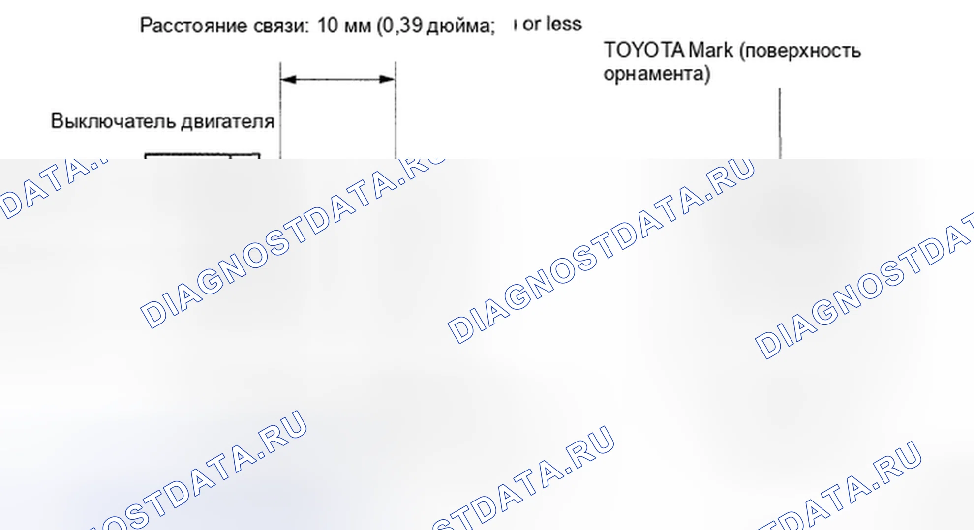 Рис. 223. Toyota Avalon XX30 рестайлинг