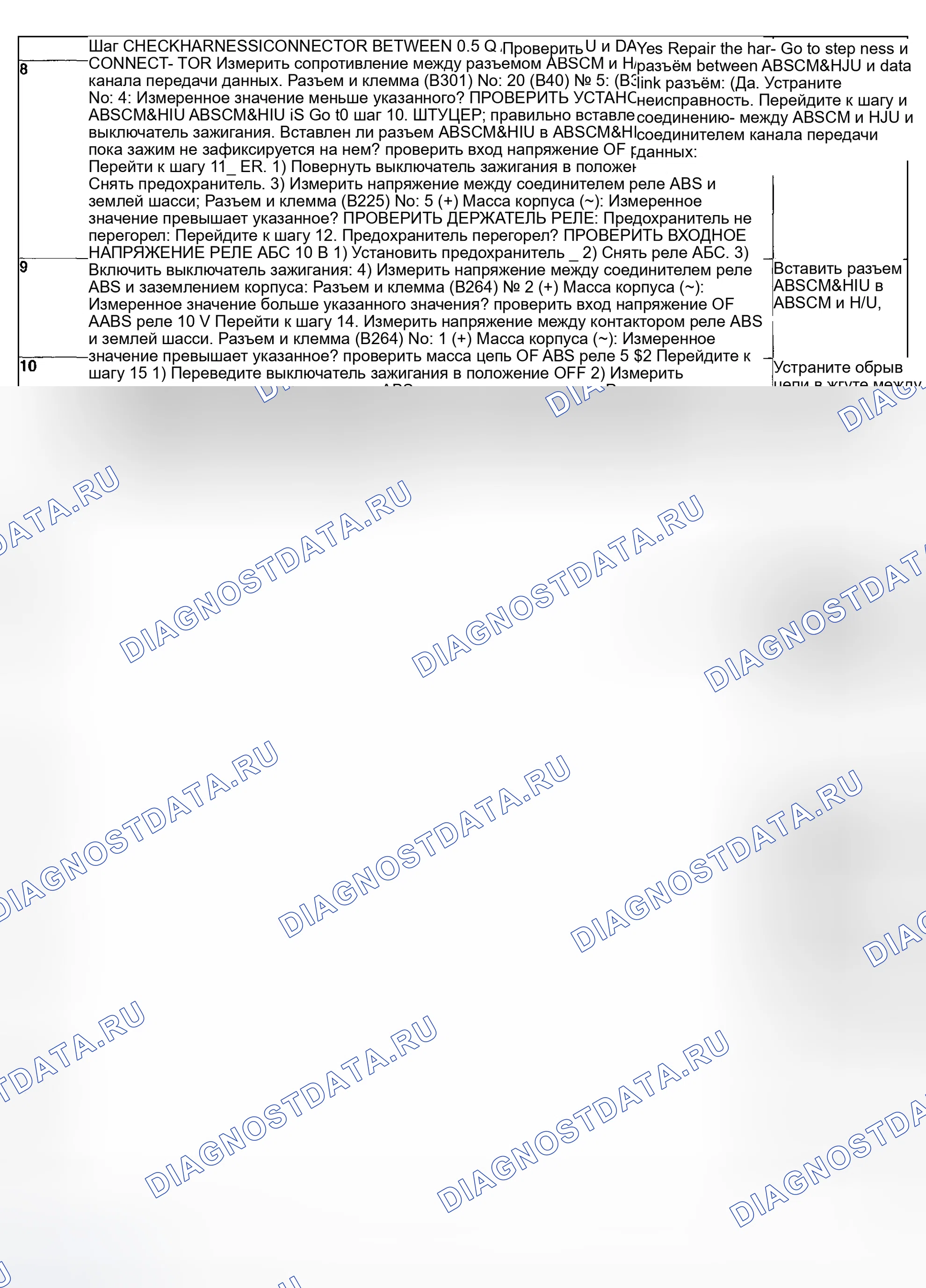 Рис. 92. Subaru Impreza GD/GC/GG рестайлинг