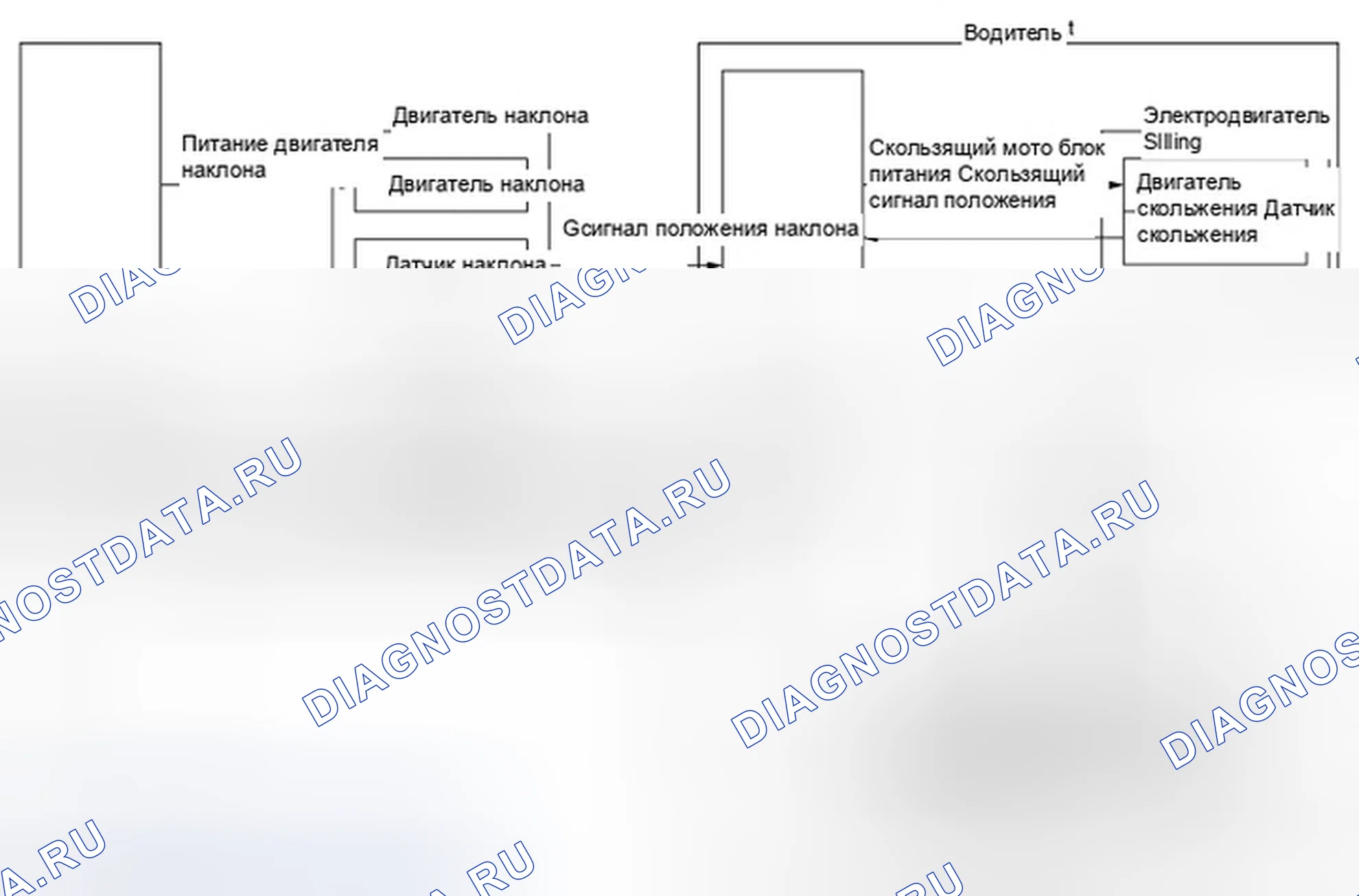 Рис. 9: ФУНКЦИЯ ПОМОЩИ ПРИ ВХОДЕ: Схема системы. Infiniti M56 IV
