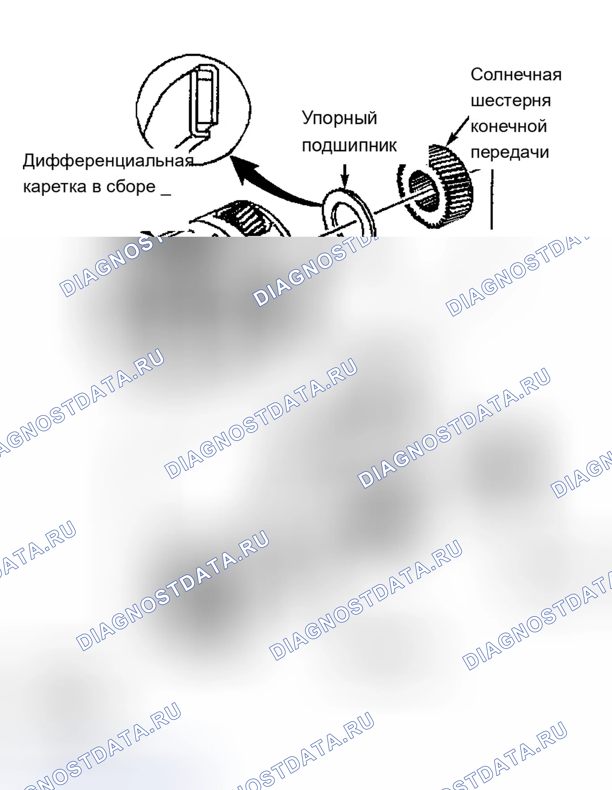 Рис. 64. Chevrolet Impala VIII