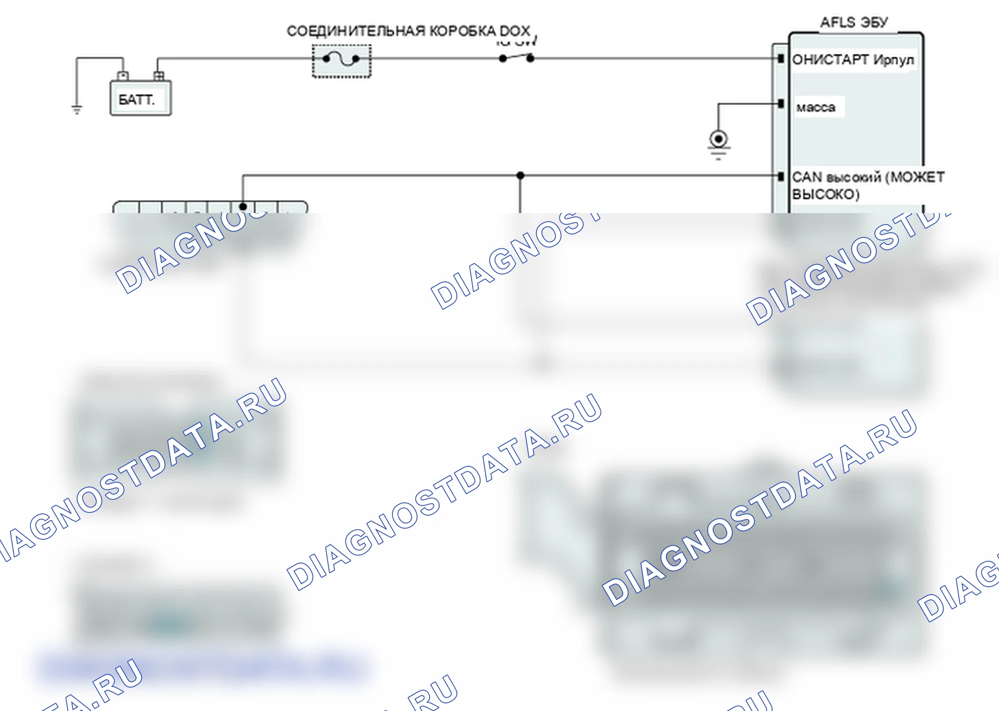Диагностическая схема — B1603 Коммуникационная шина CAN отключена. Hyundai Genesis BH