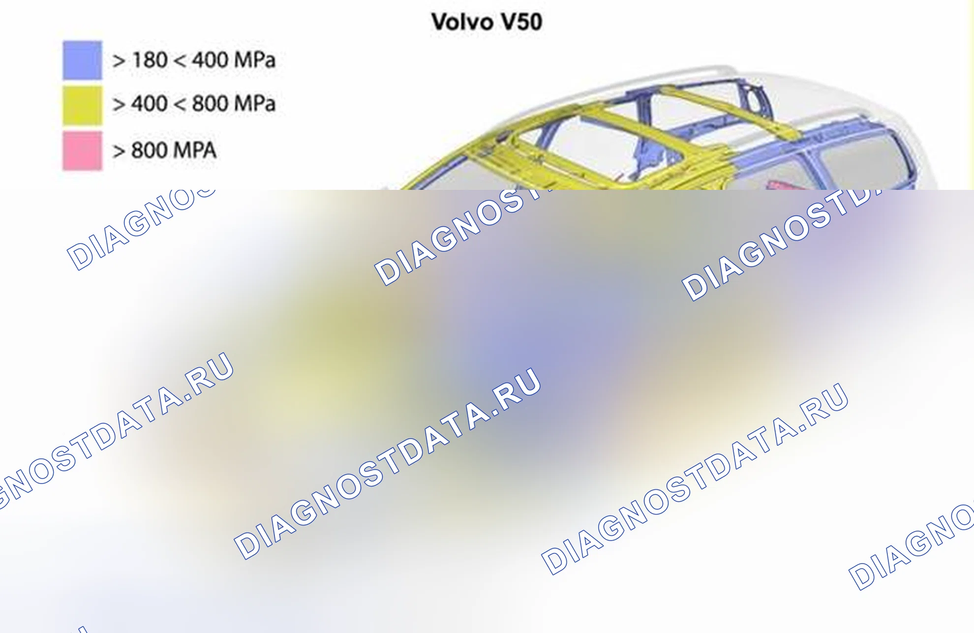 Рис. 100. Volvo V50 I рестайлинг