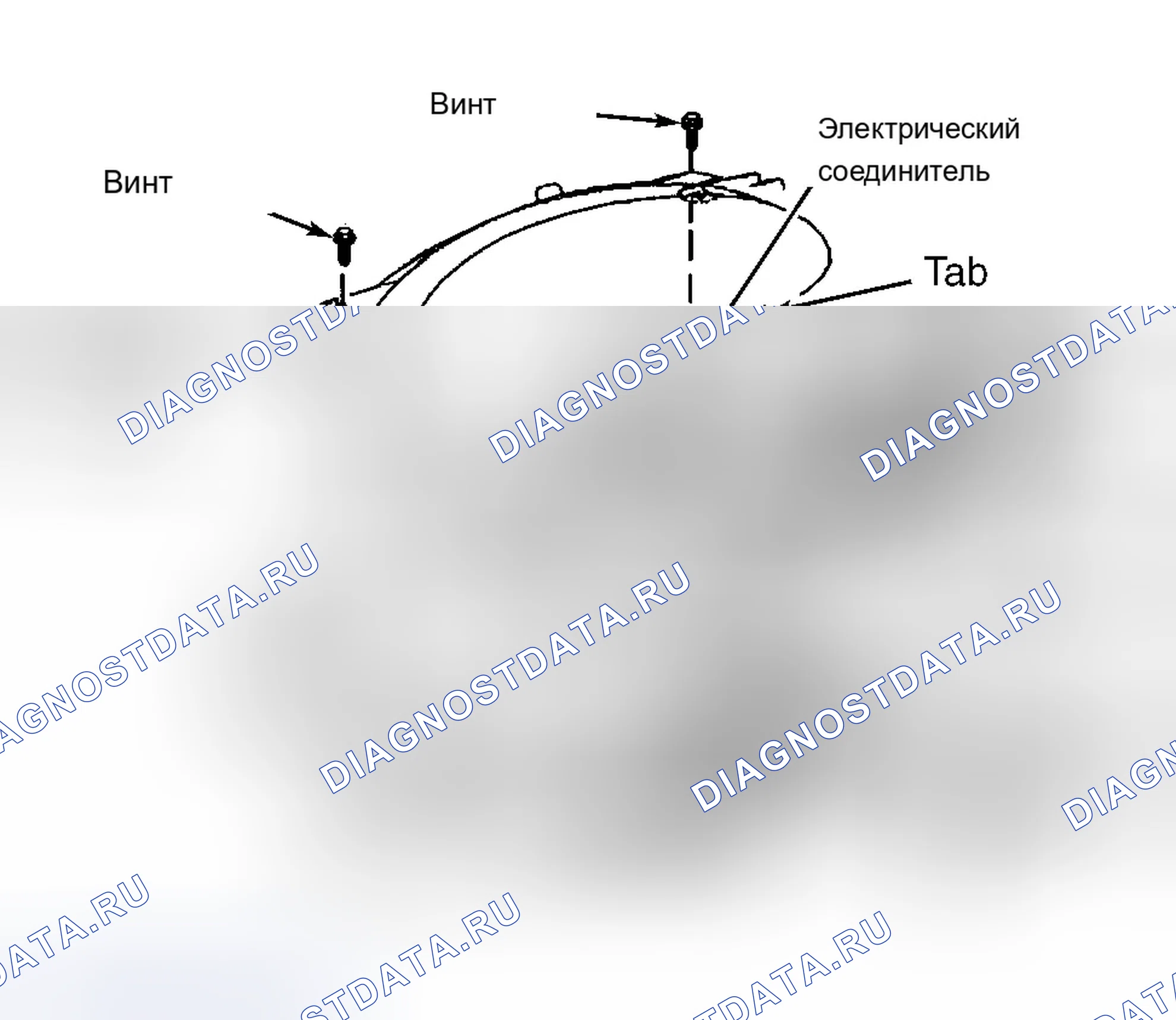 Рис. 2. Chevrolet Cavalier III