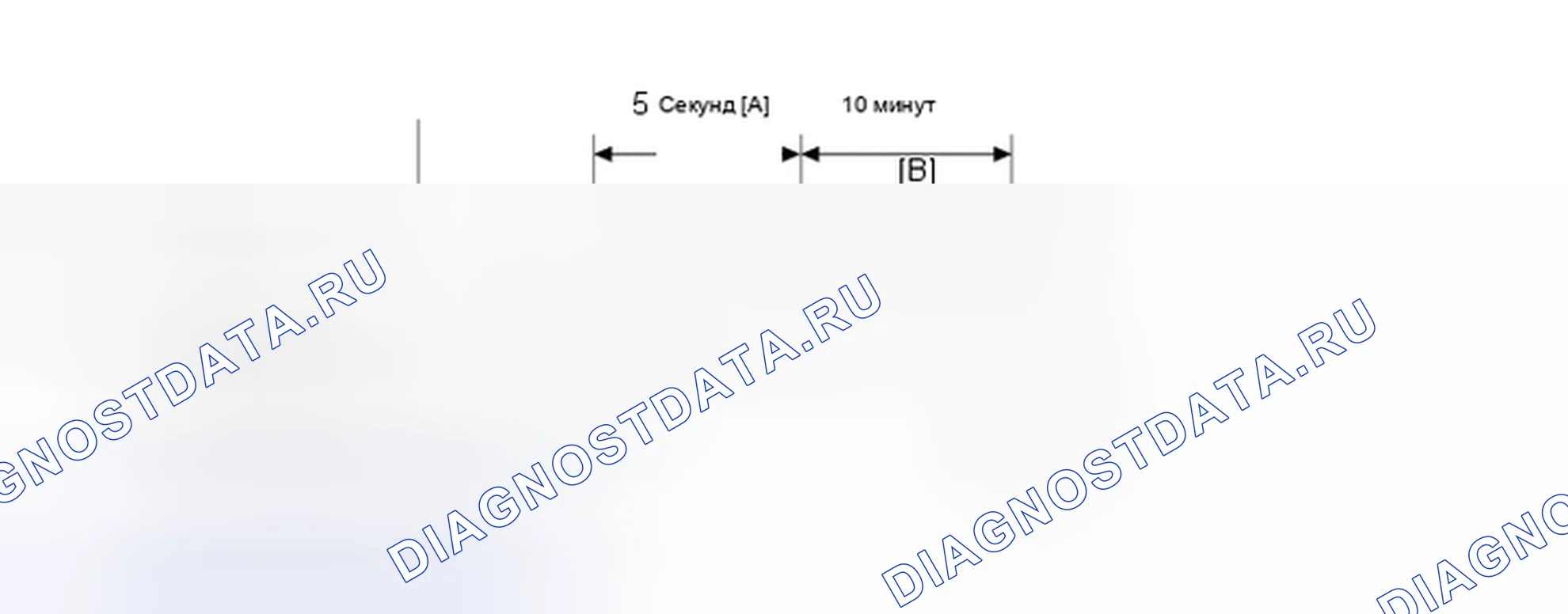 Рис. 322: СХЕМА ВОЖДЕНИЯ С ПОДТВЕРЖДЕНИЕМ. Toyota Highlander III