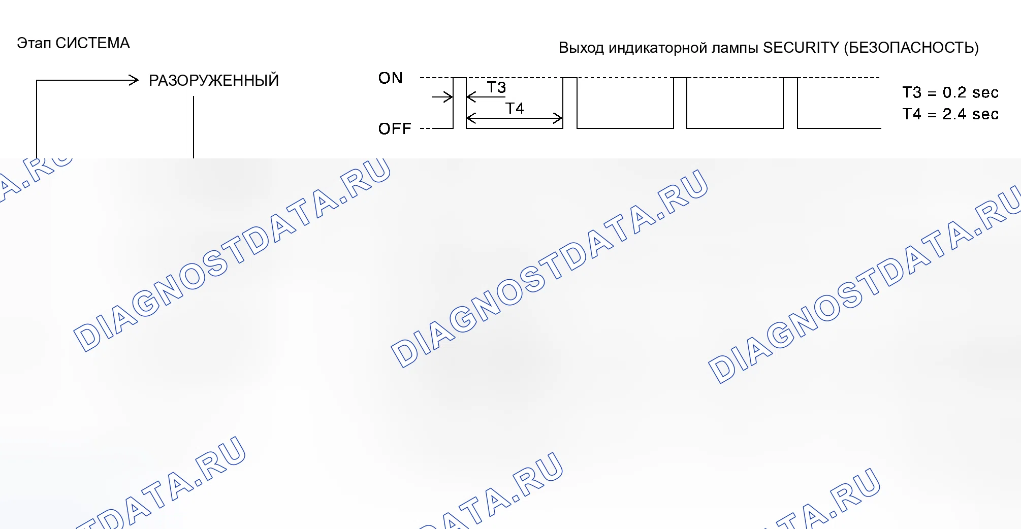 Рис. 297: Последовательность операций. Honda S660 I