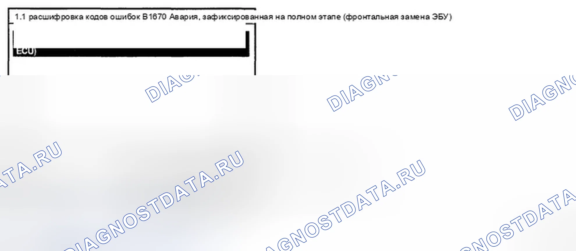 Рис. 103: МОНИТОРИНГ ДАННЫХ SCANTOOL. Hyundai Elantra IV
