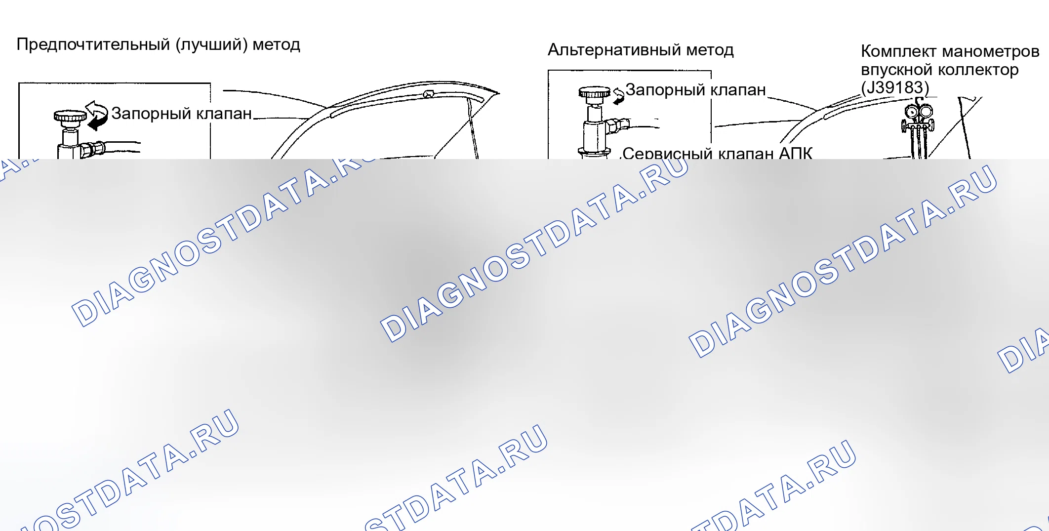 Рис. 125: Система откачки и заправка хладагента. Nissan Maxima A33