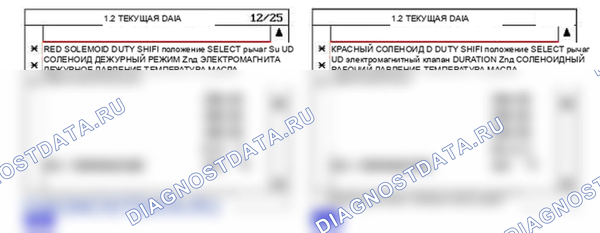 P0770: Цепь редукционного электромагнитного клапана - обрыв или короткое замыкание (GND). Hyundai Santa Fe CM