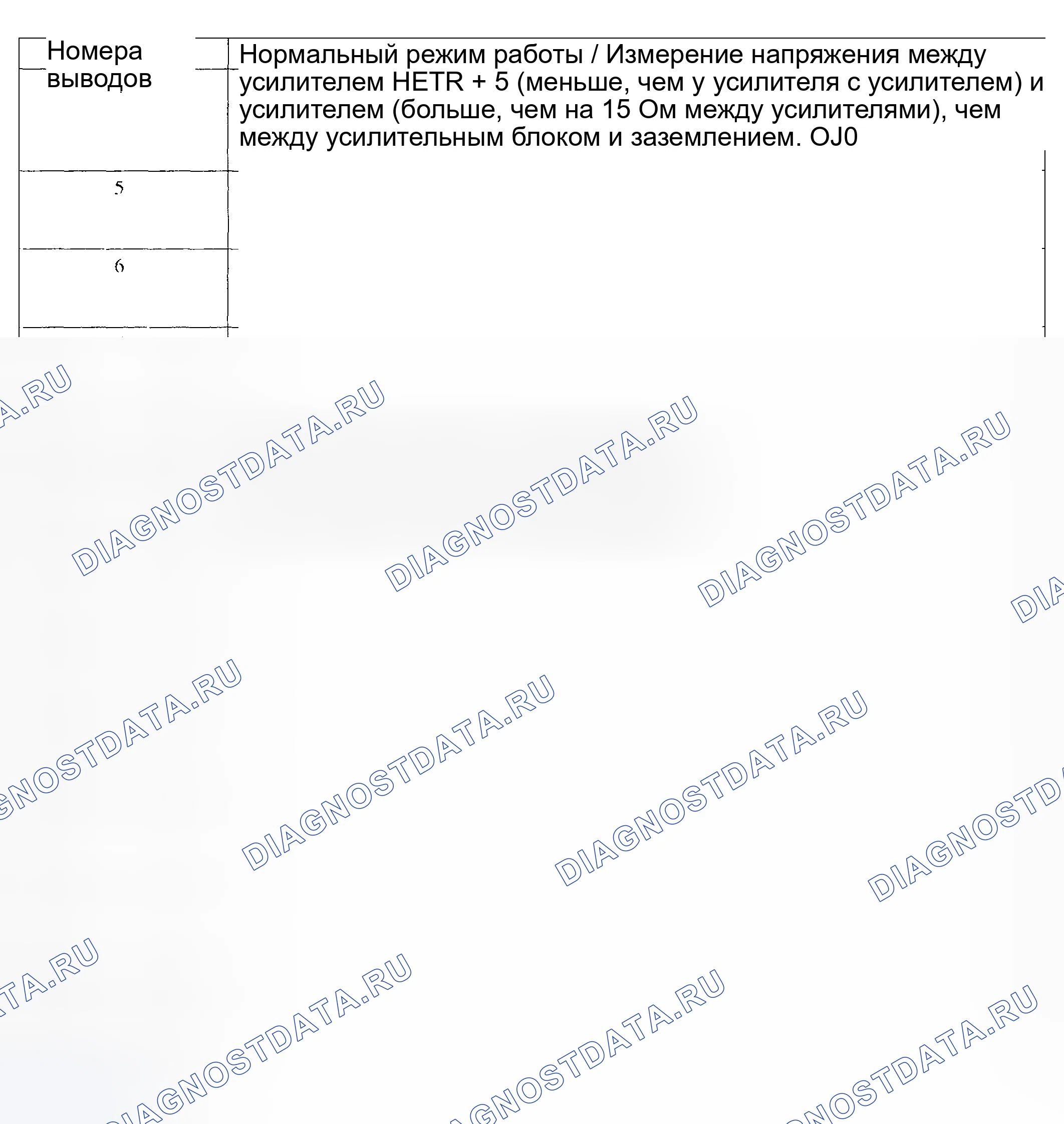Рис. 39. Hyundai ix20 I рестайлинг