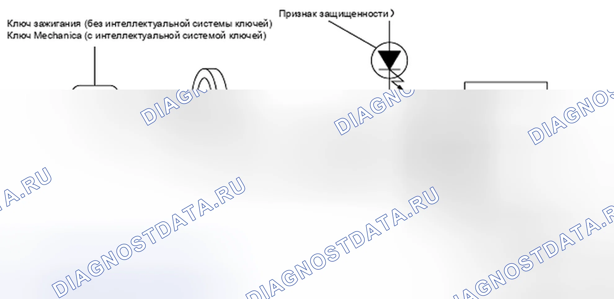 Рис. 156: NVIS - схема системы. Honda S-MX I