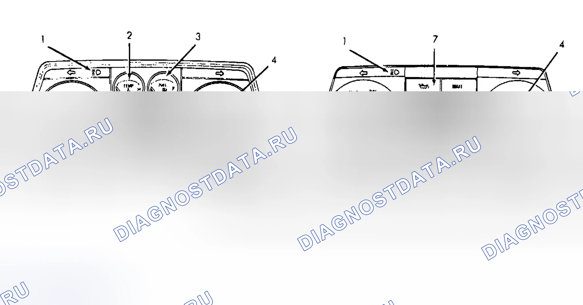 Рис. 1: СЕРВИСНЫЙ ИНДИКАТОР И ПРЕДУПРЕЖДАЮЩИЕ ОГНИ. Honda Civic IV
