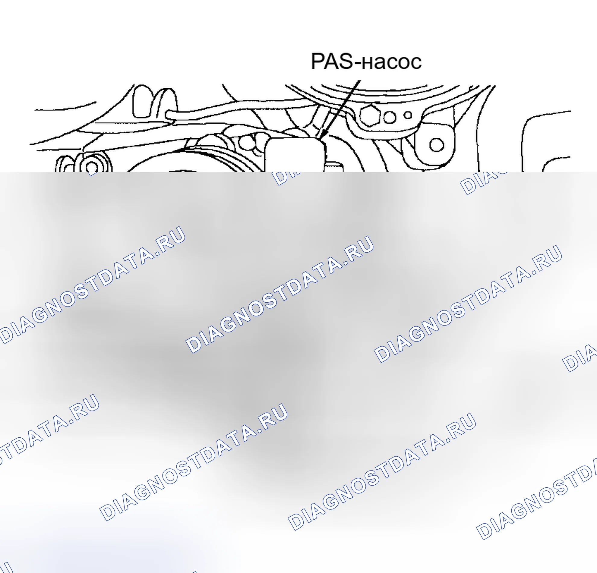 Рис. 7. Land Rover Range Rover L322