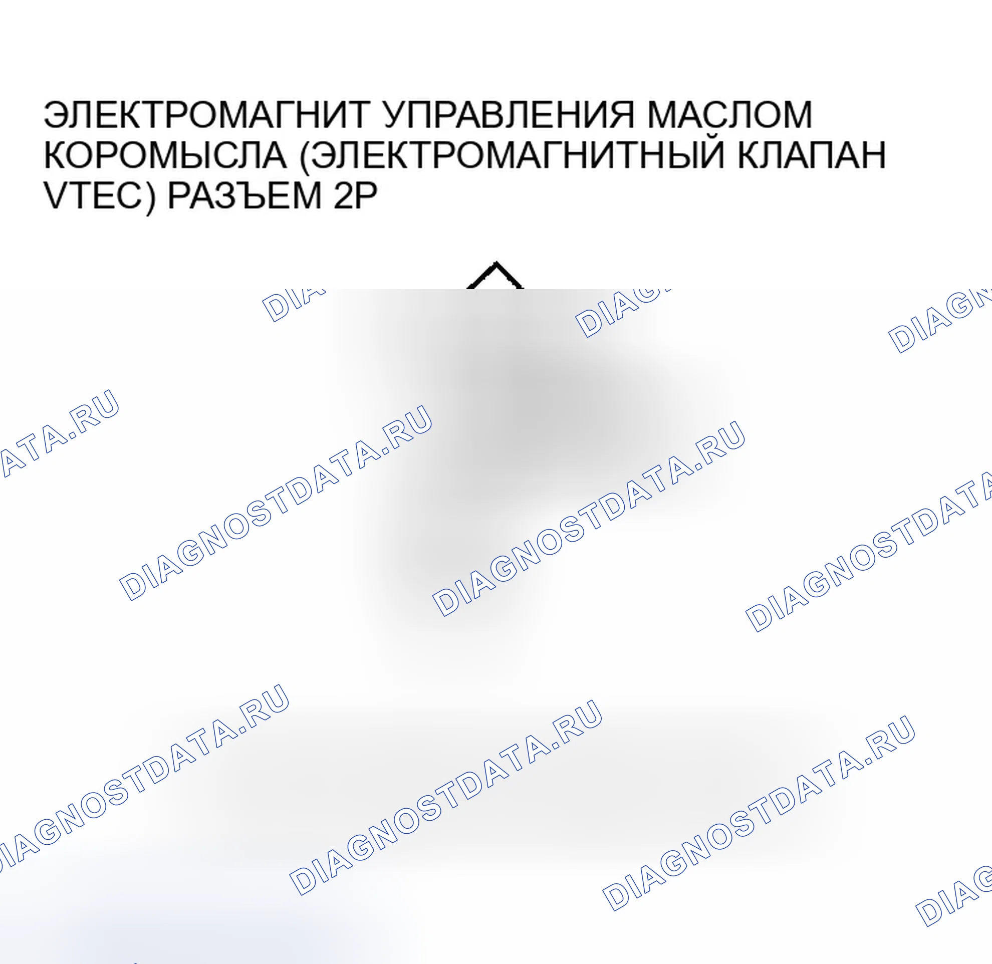 Рис. 259. Honda Odyssey III