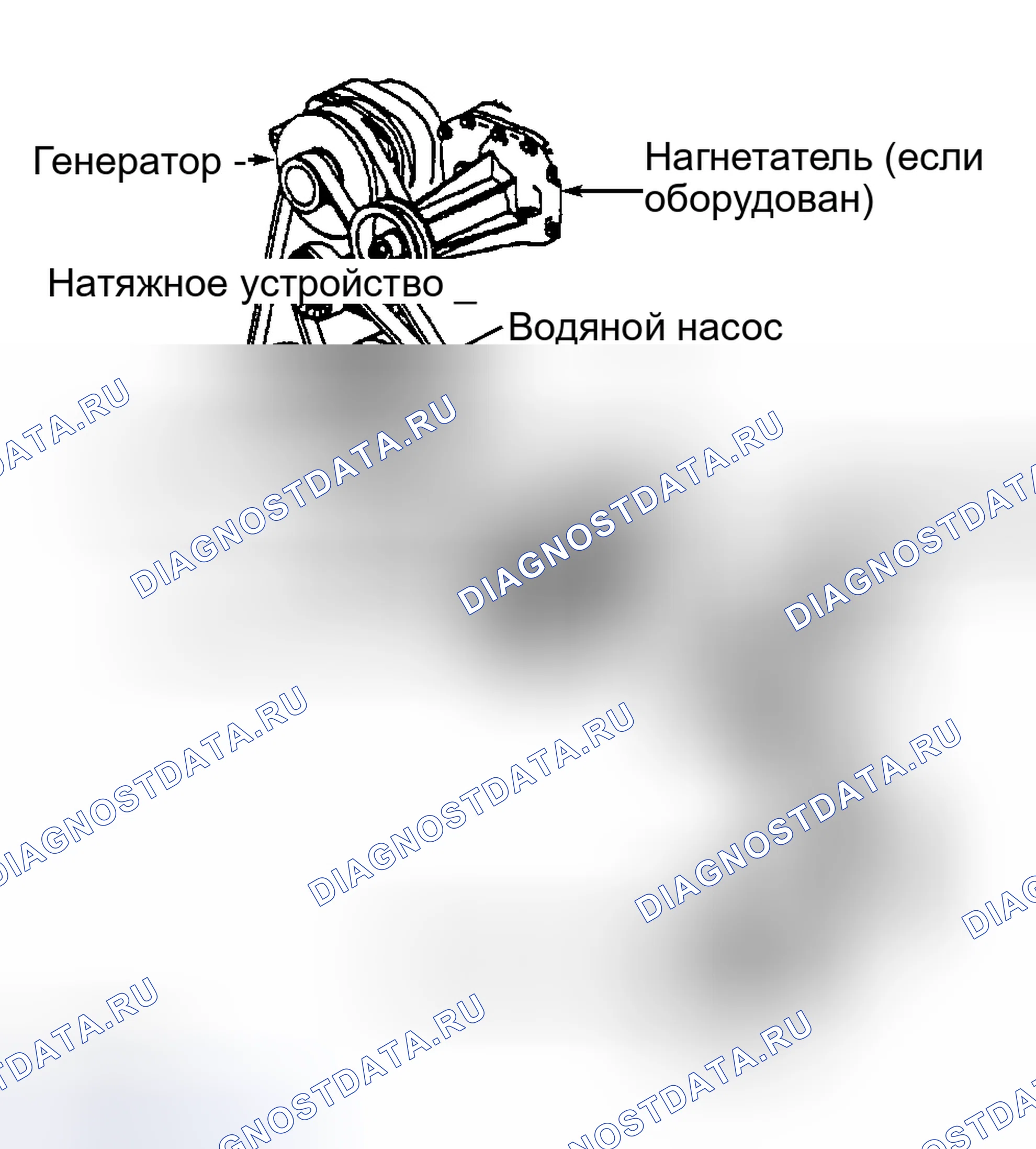 Рис. 16: 3,8 л Бонневиль, Гран-при, Импала, Лесабр, Монте-Карло, Парк Авеню и Регаль. Pontiac Bonneville X