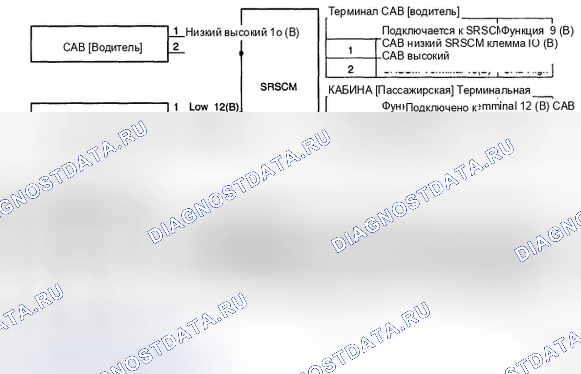 Рис. 104: ПРИНЦИПИАЛЬНАЯ СХЕМА. Geely Preface I рестайлинг