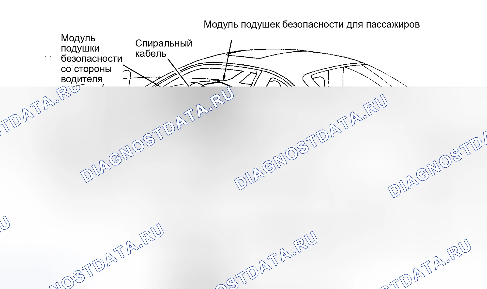 Рис. 1. Honda Insight I