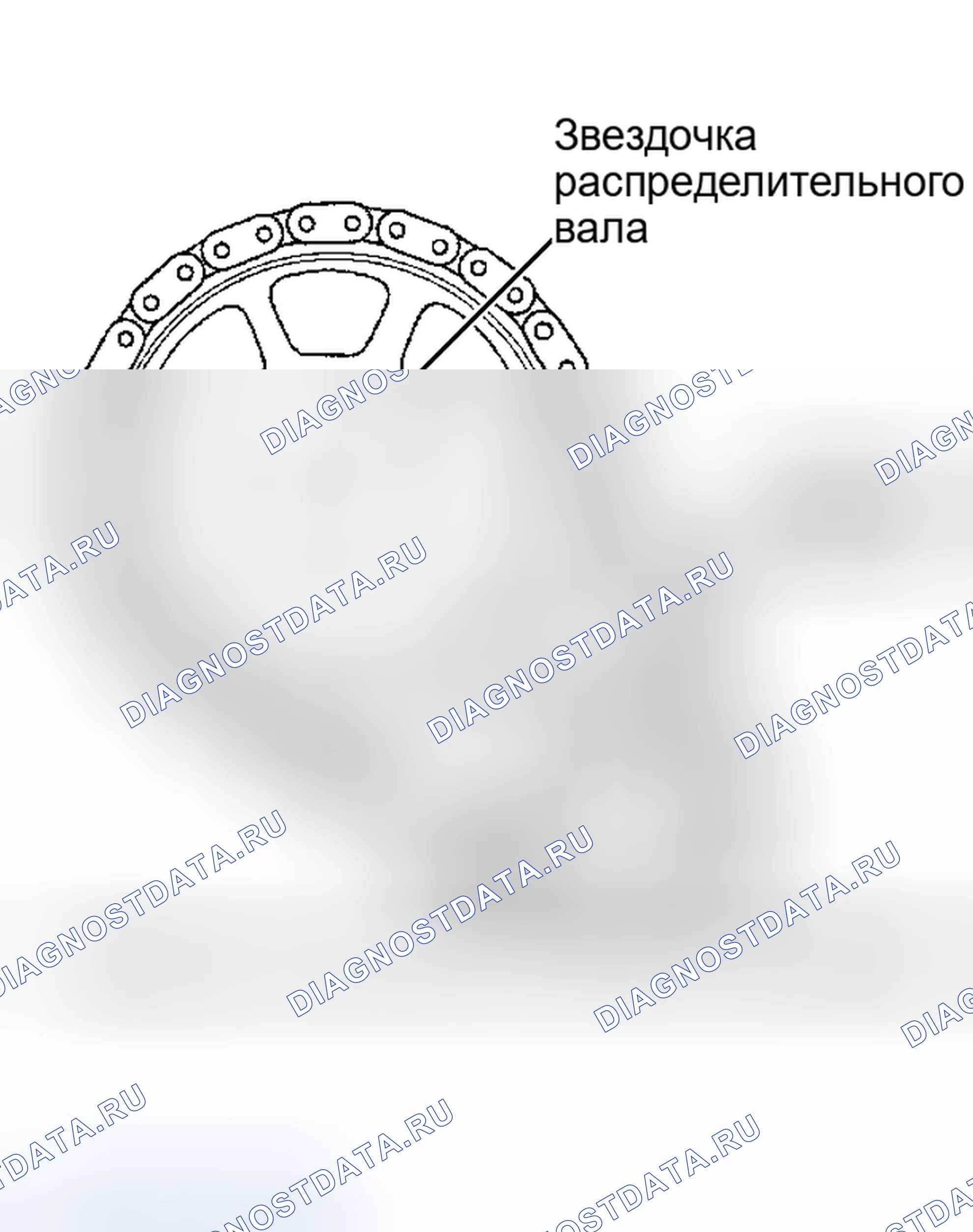 Рис. 15. Hyundai IONIQ 6 I