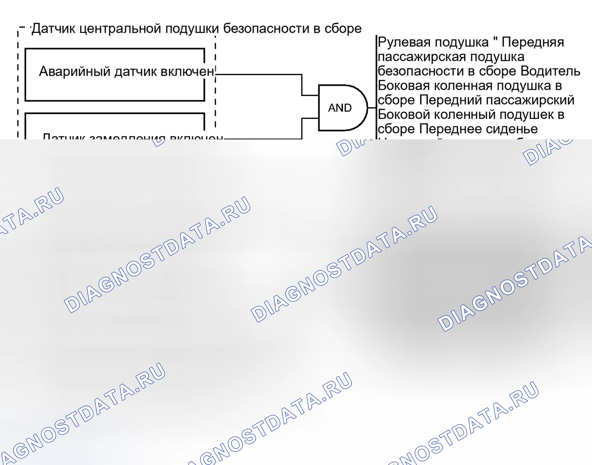 Рис. 222: ОПИСАНИЕ СИСТЕМЫ. Haval H4 I